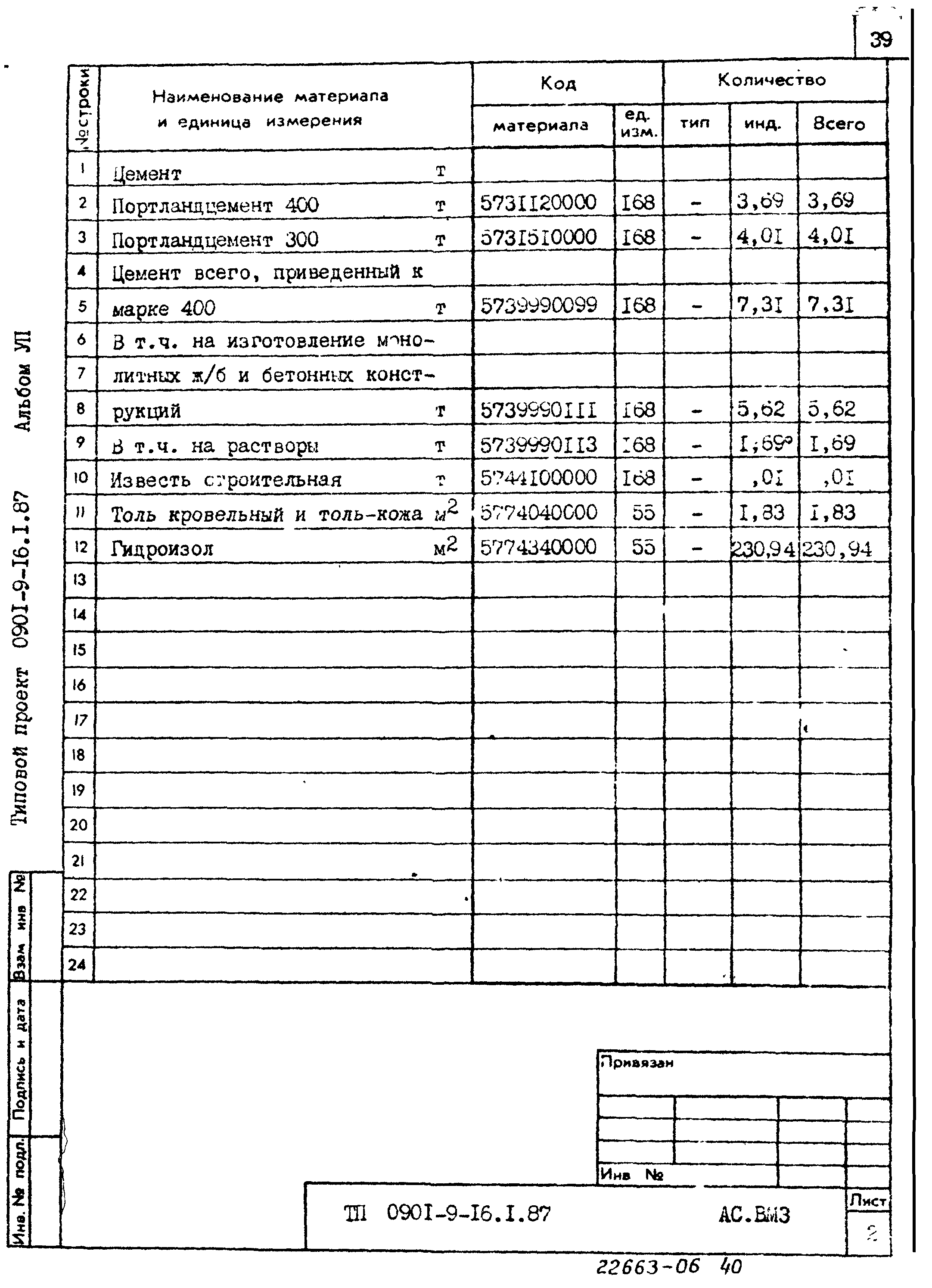 Типовой проект 0901-9-16.1.87