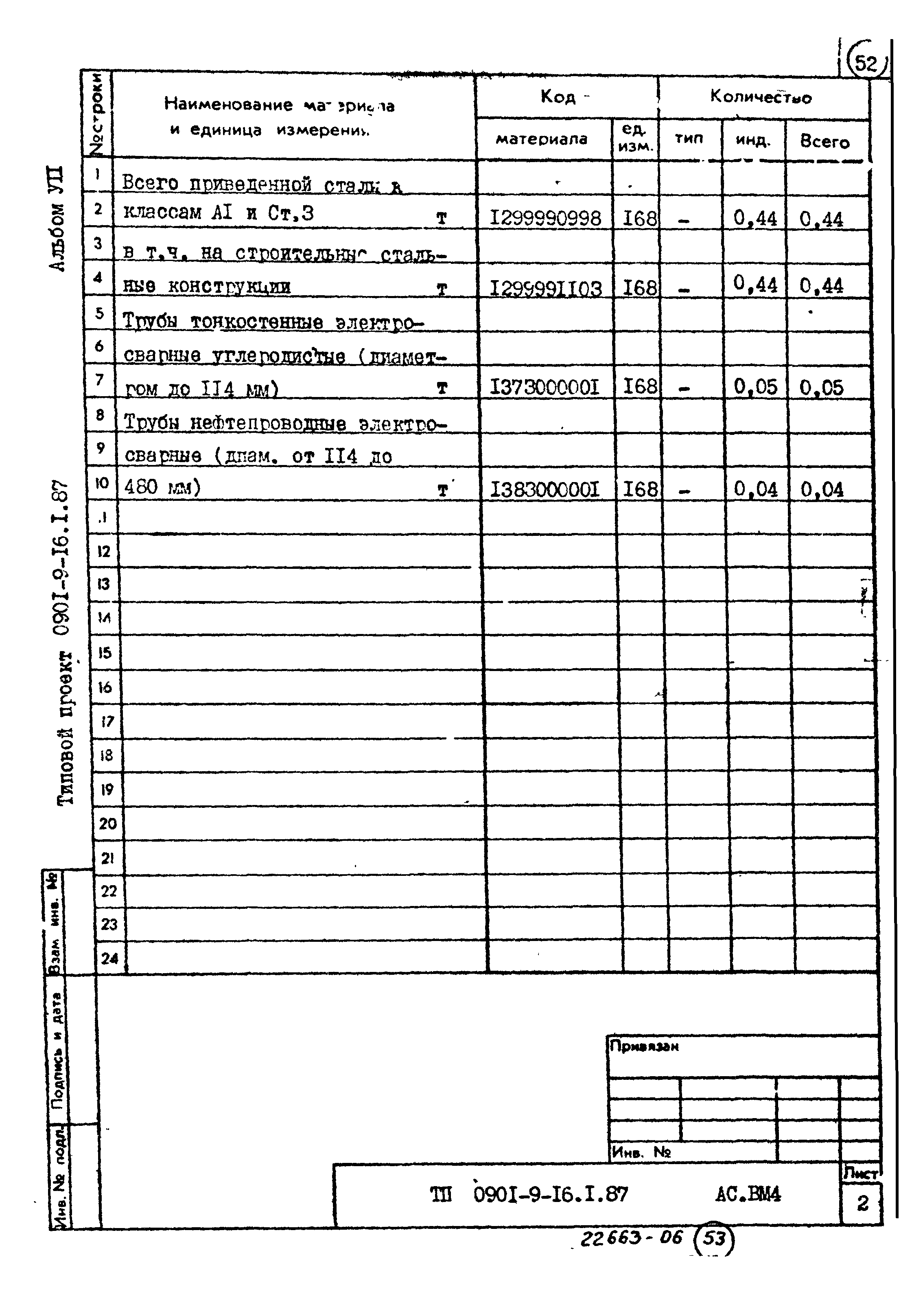 Типовой проект 0901-9-16.1.87