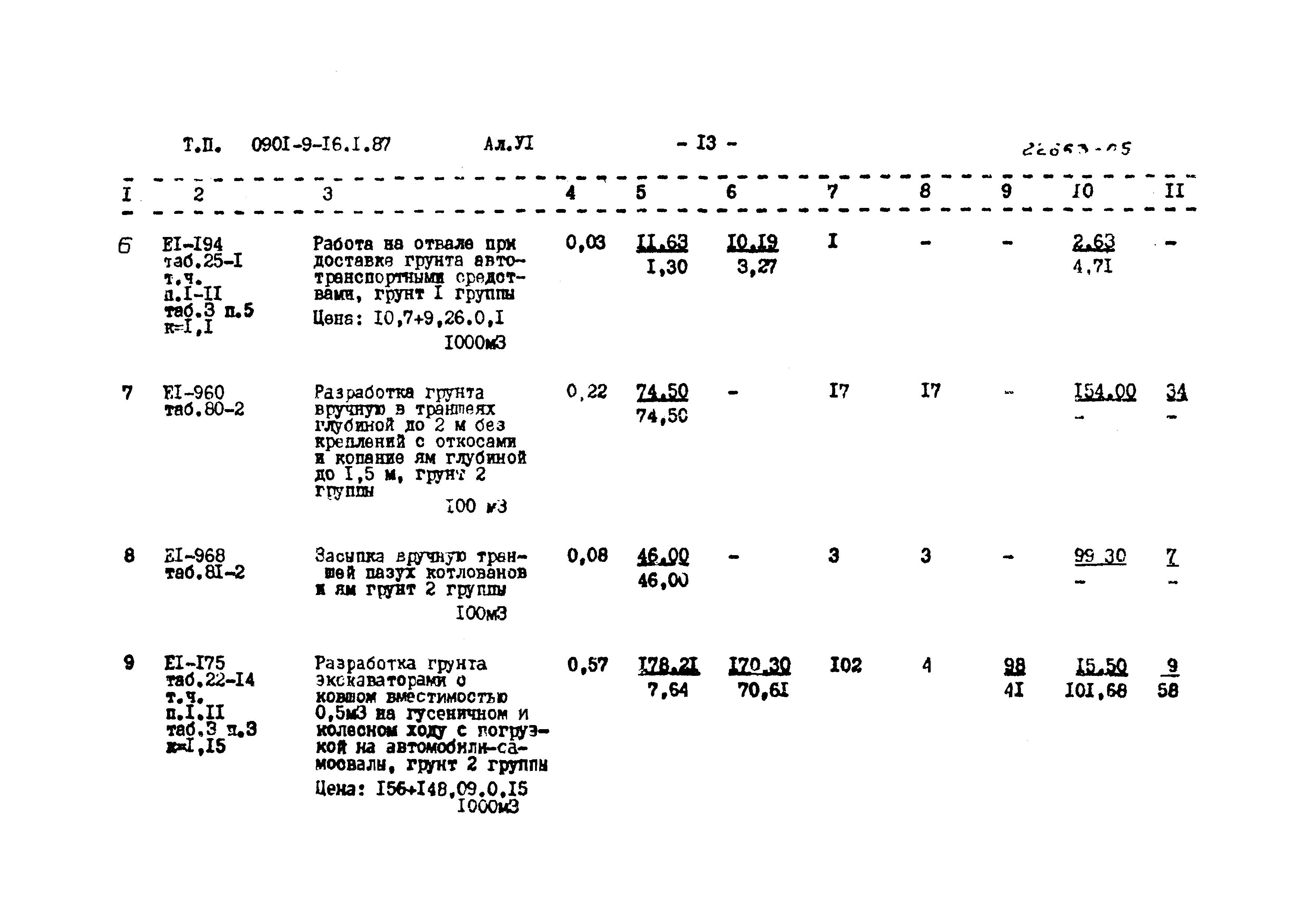 Типовой проект 0901-9-16.1.87