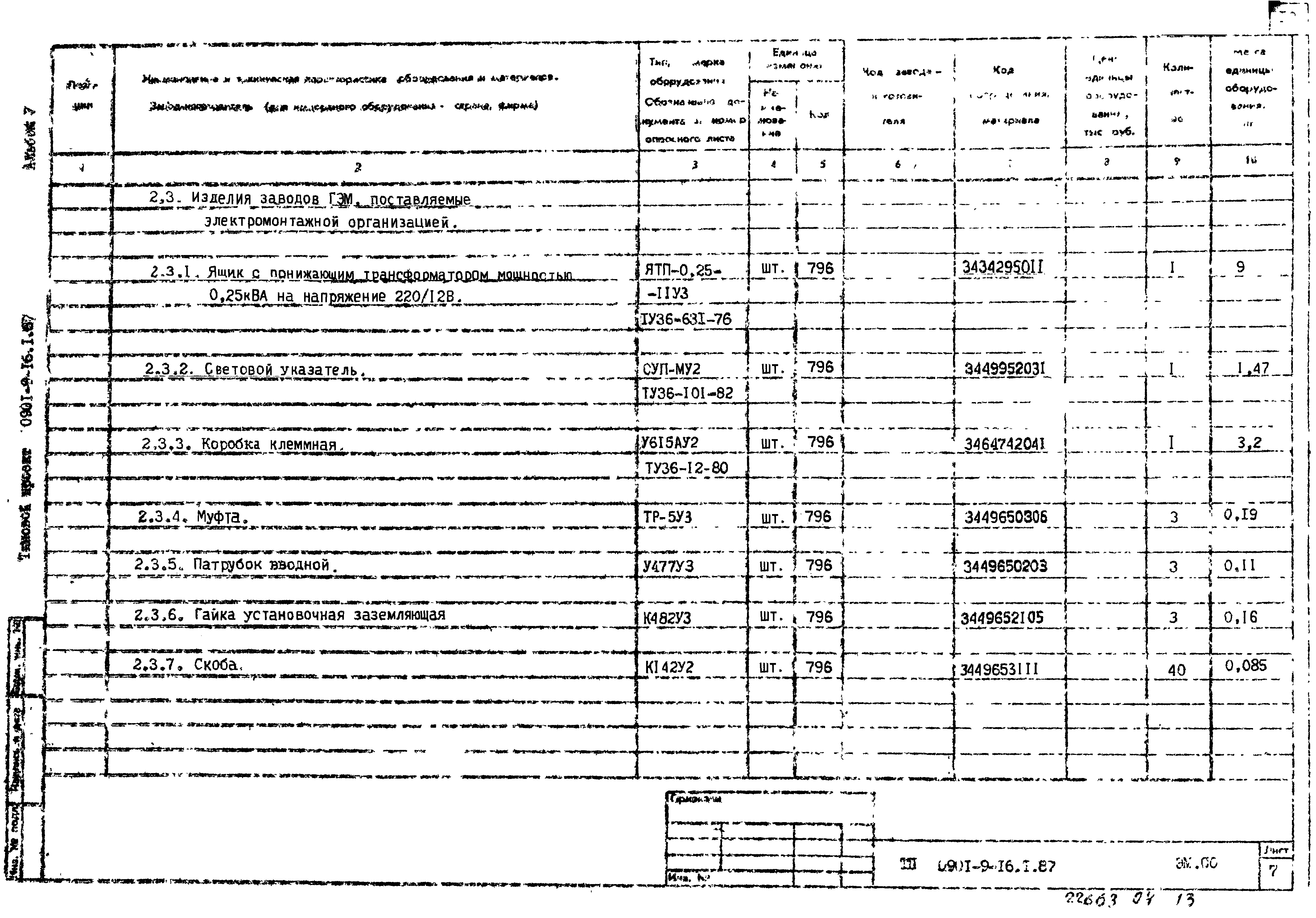 Типовой проект 0901-9-16.1.87