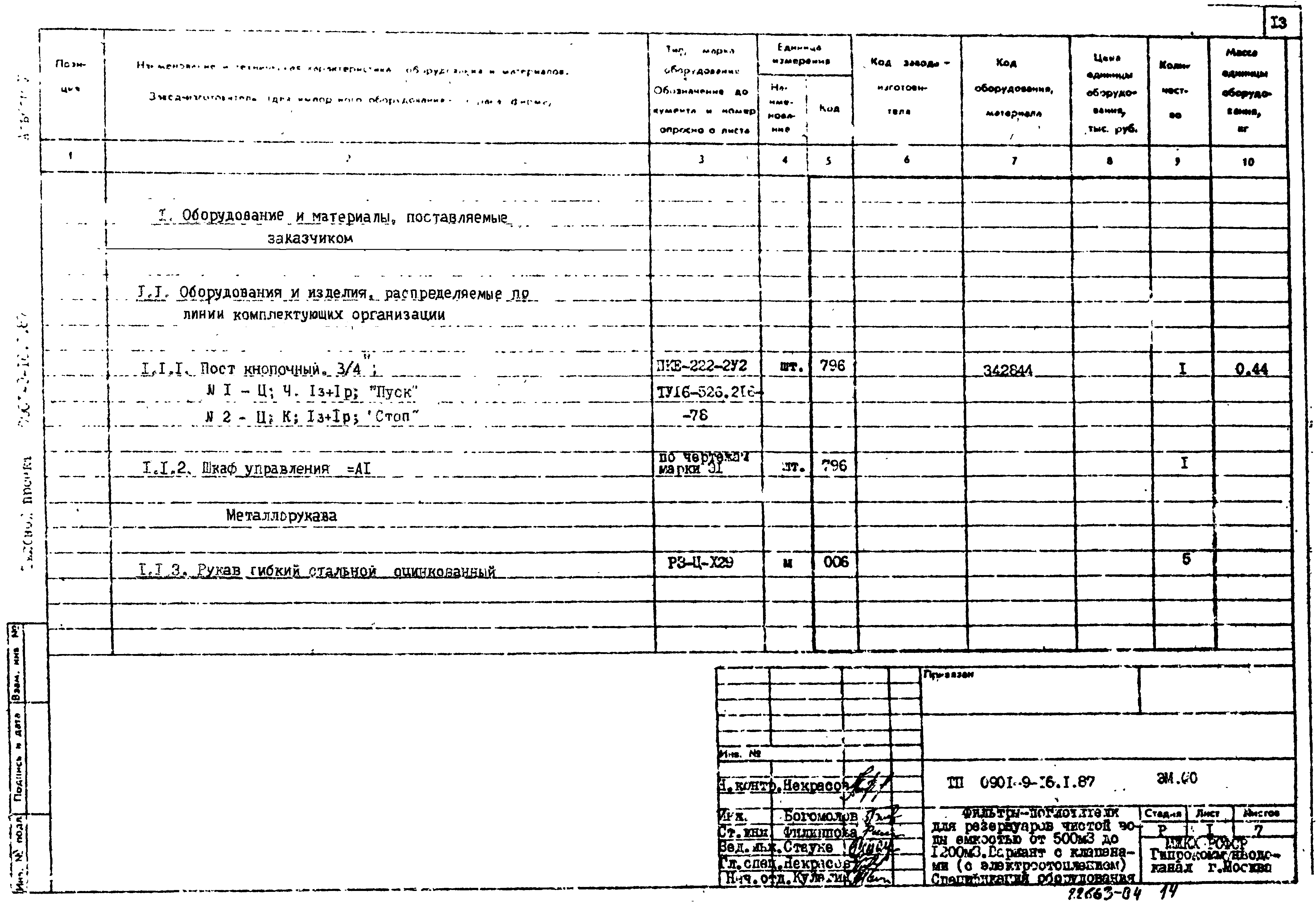 Типовой проект 0901-9-16.1.87