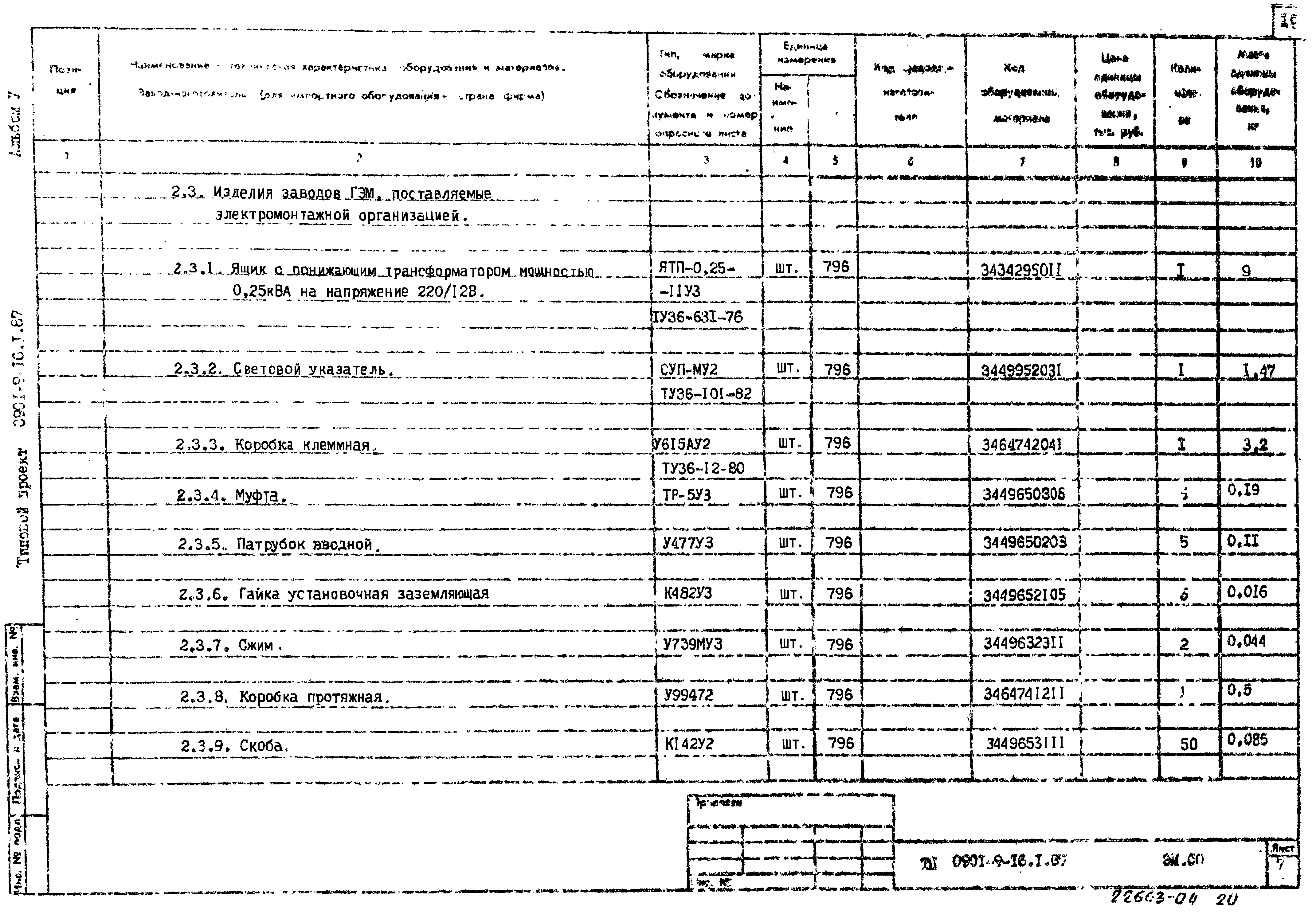 Типовой проект 0901-9-16.1.87