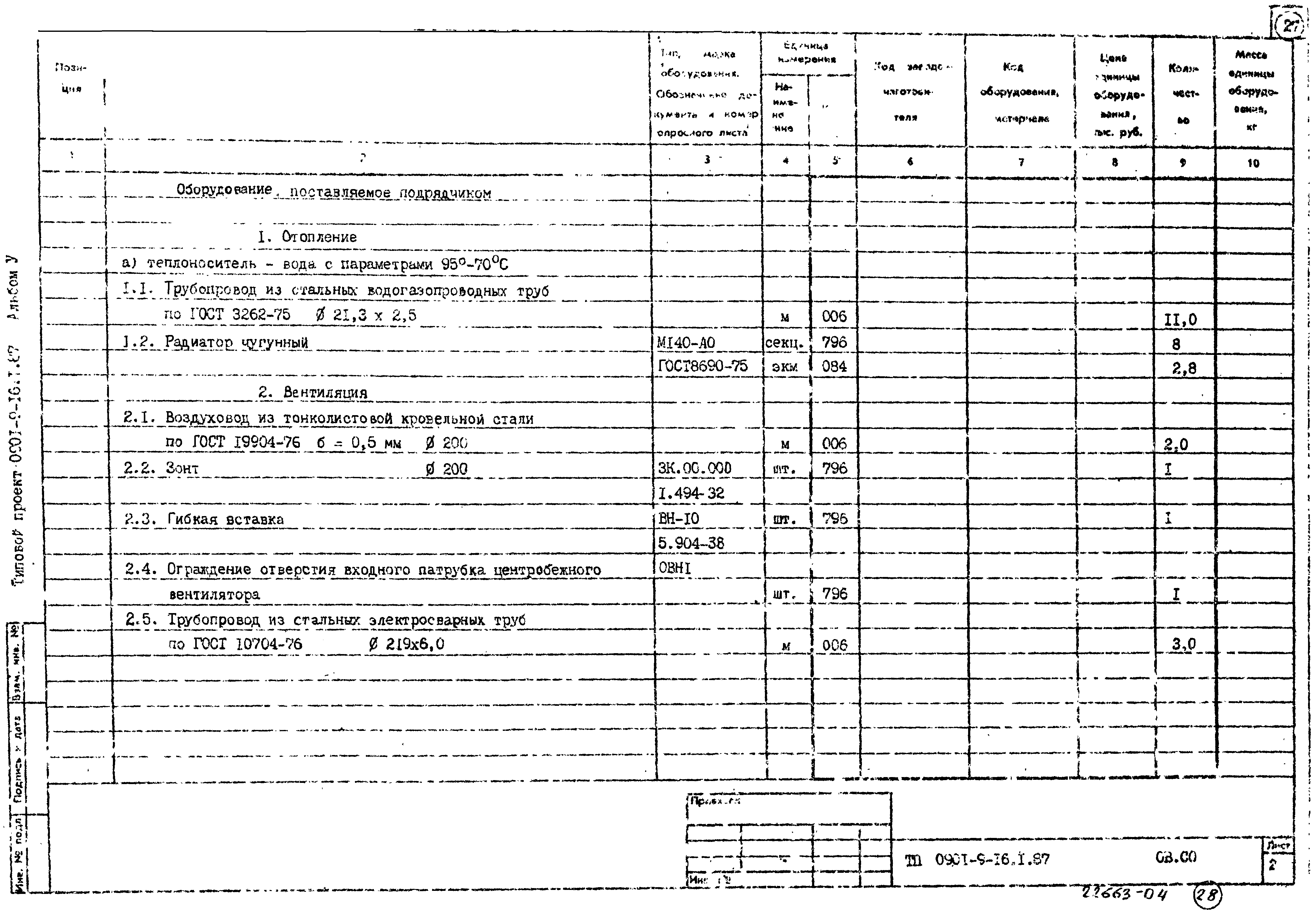 Типовой проект 0901-9-16.1.87