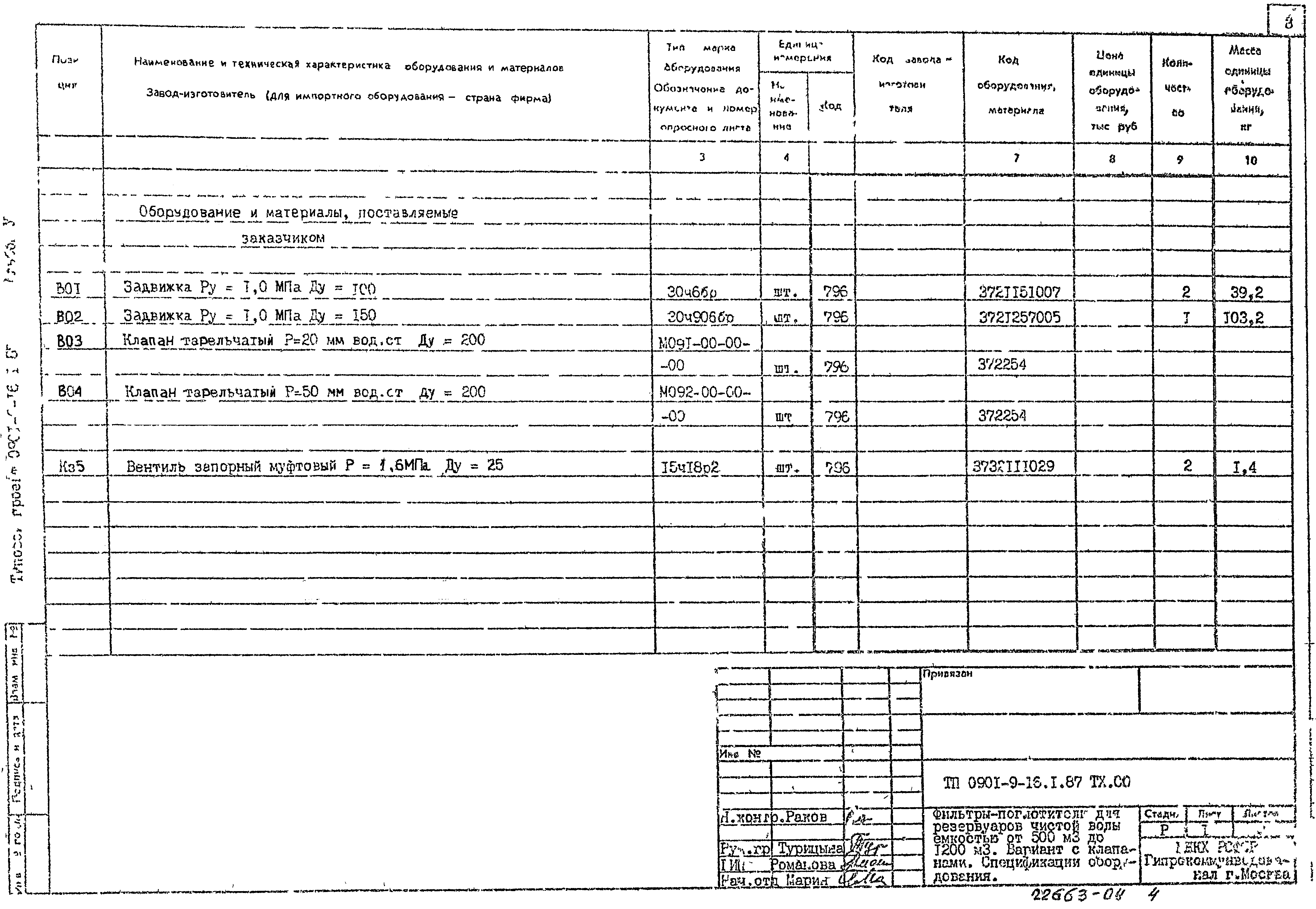 Типовой проект 0901-9-16.1.87