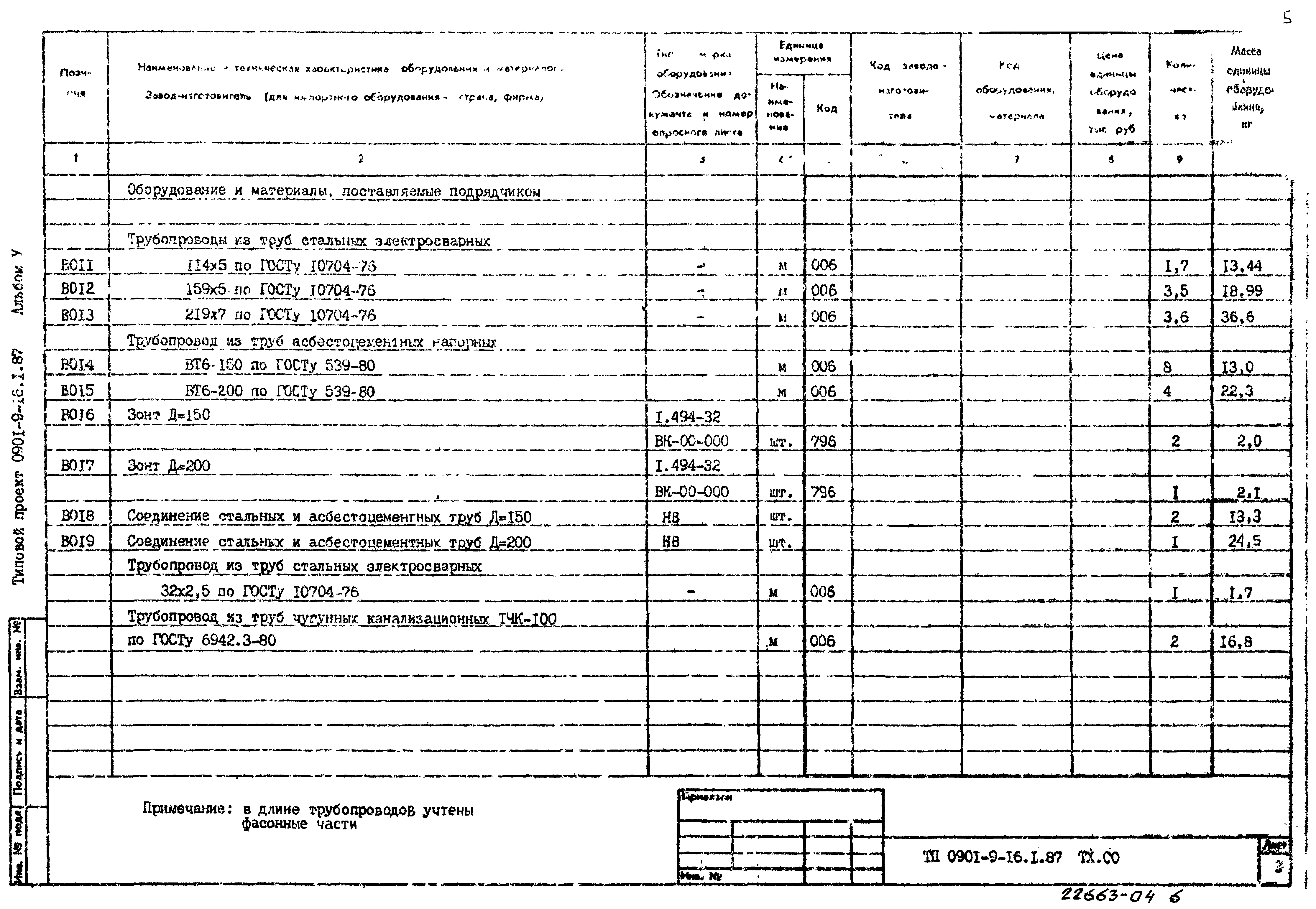 Типовой проект 0901-9-16.1.87