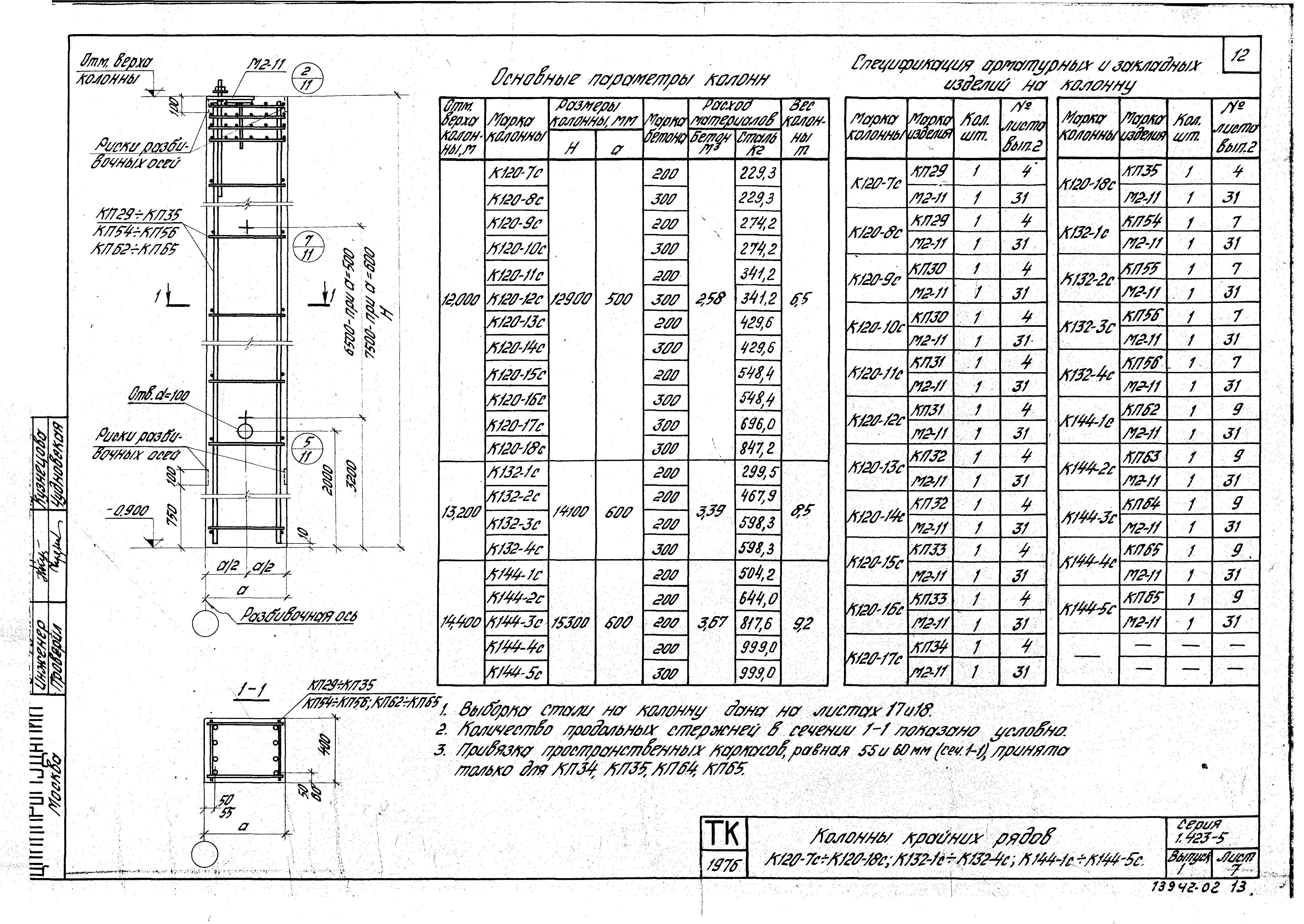 Серия 1.423-5