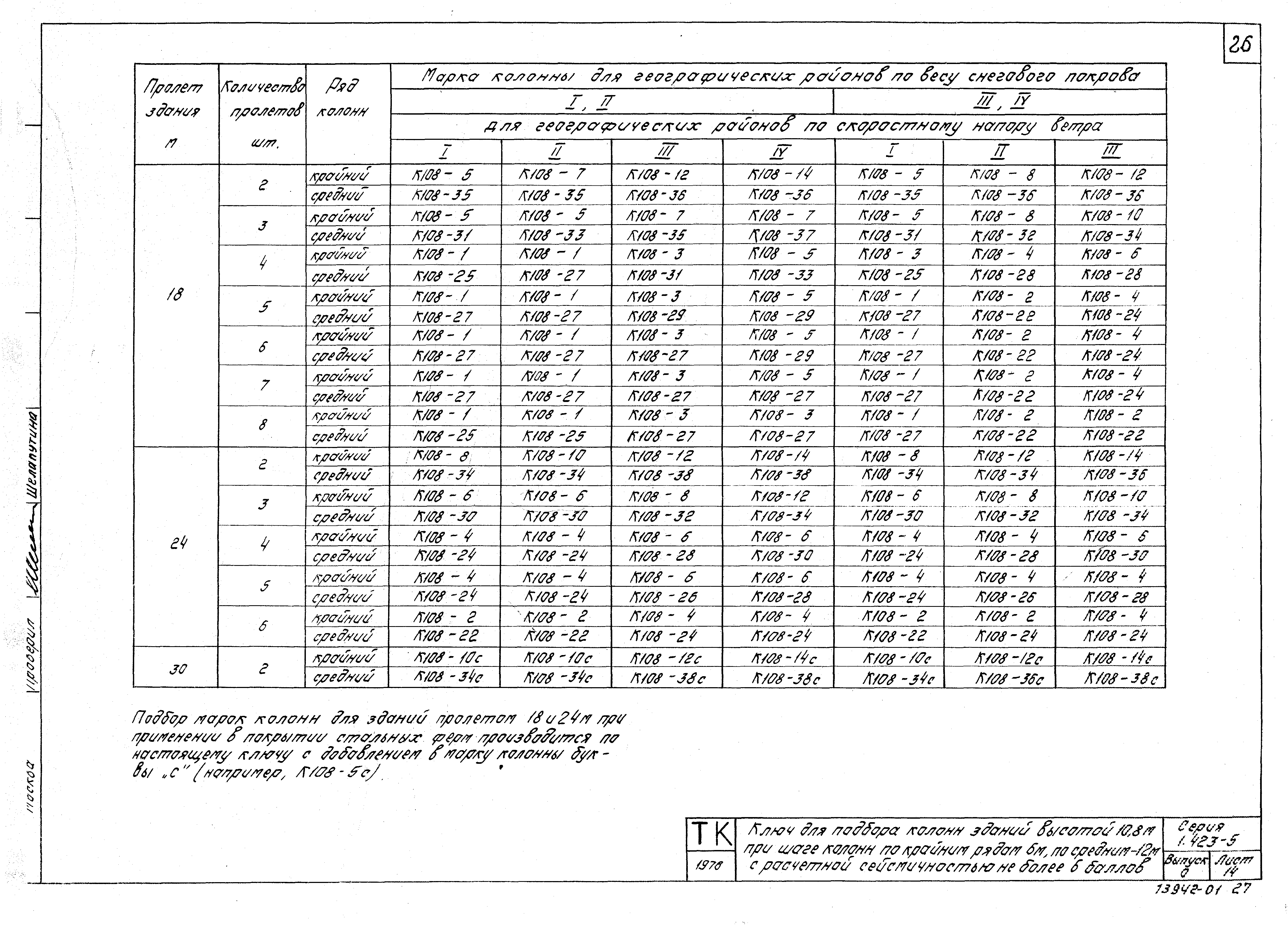 Серия 1.423-5