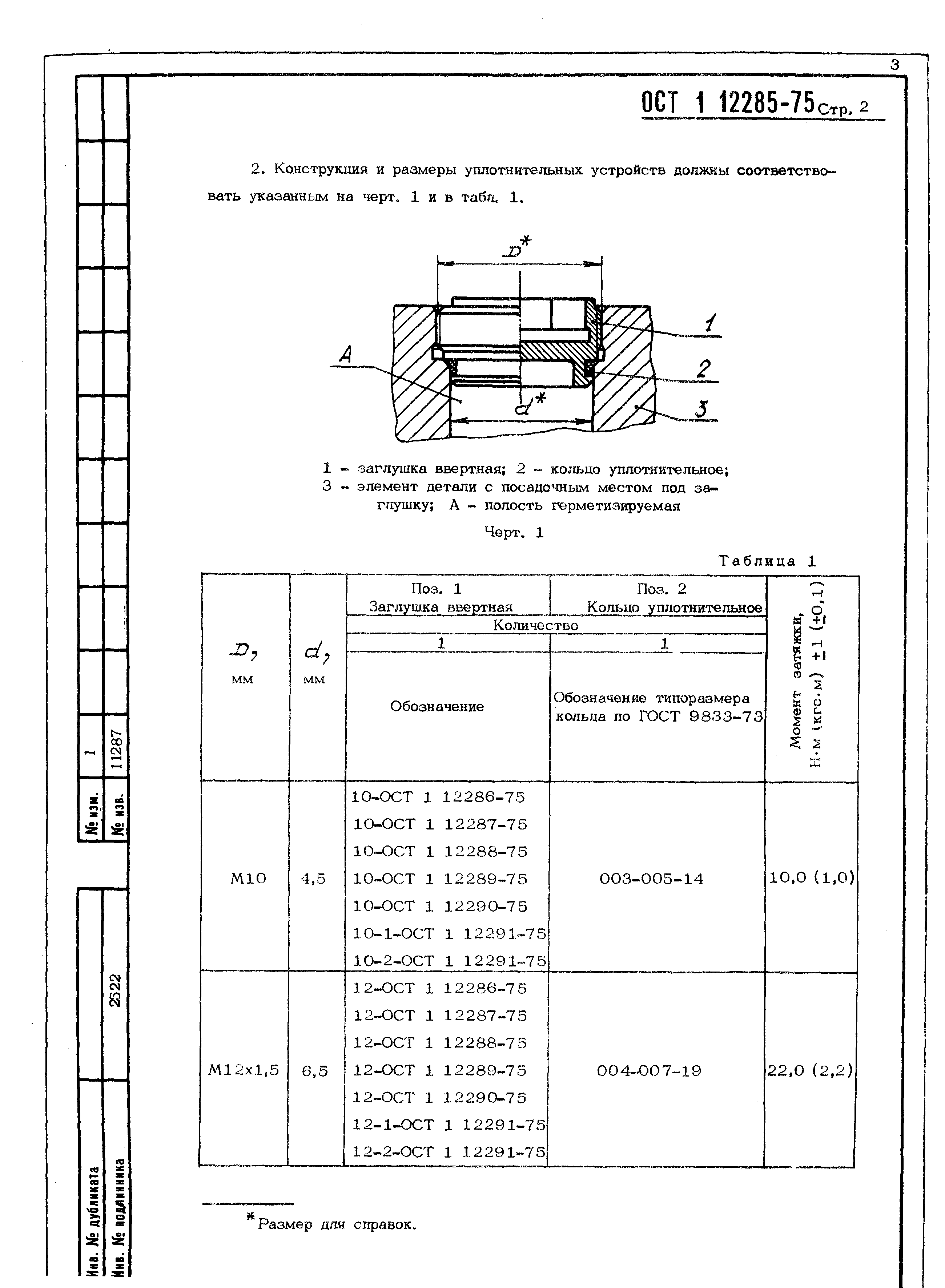 ОСТ 1 12285-75