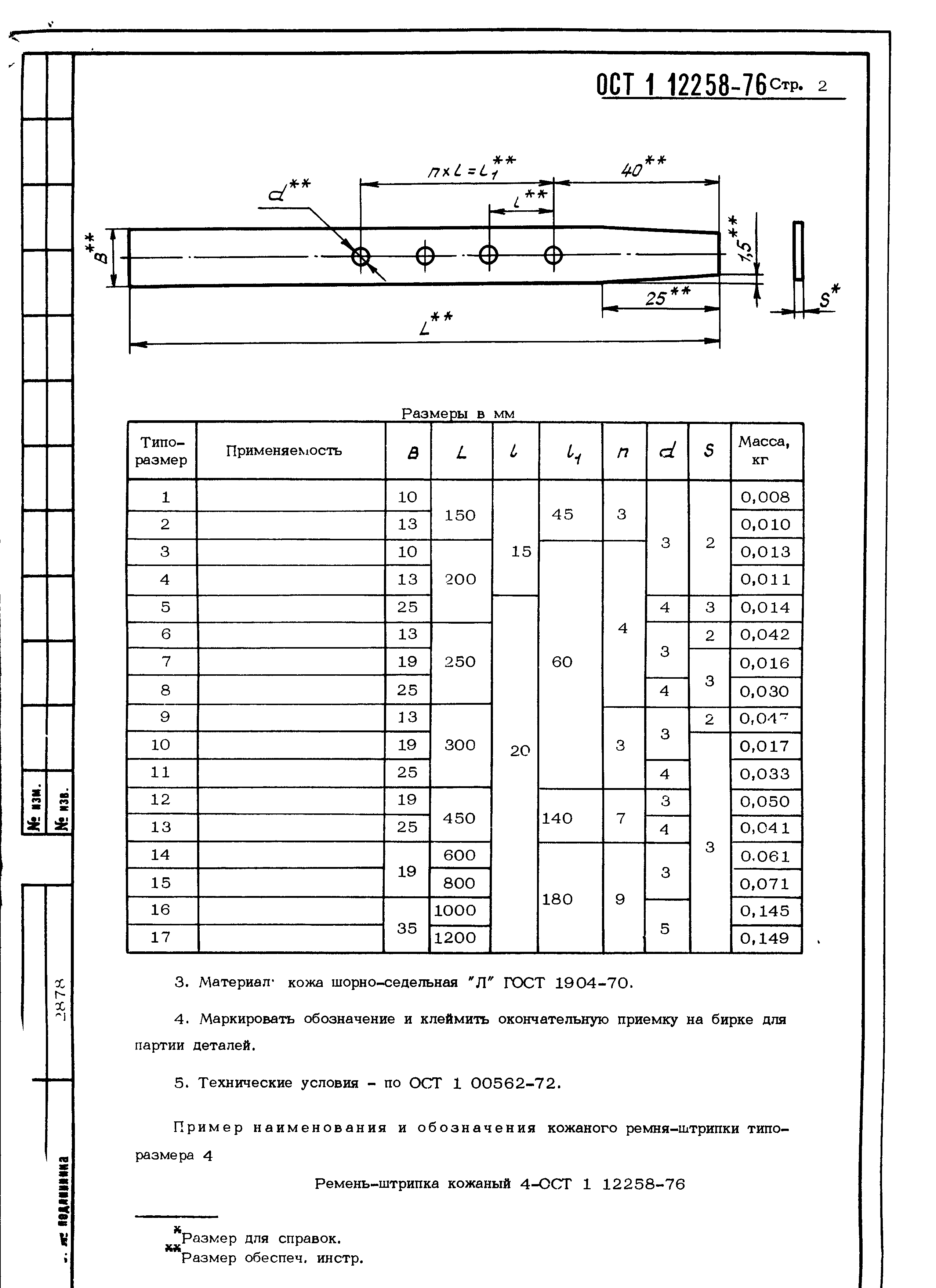 ОСТ 1 12258-76