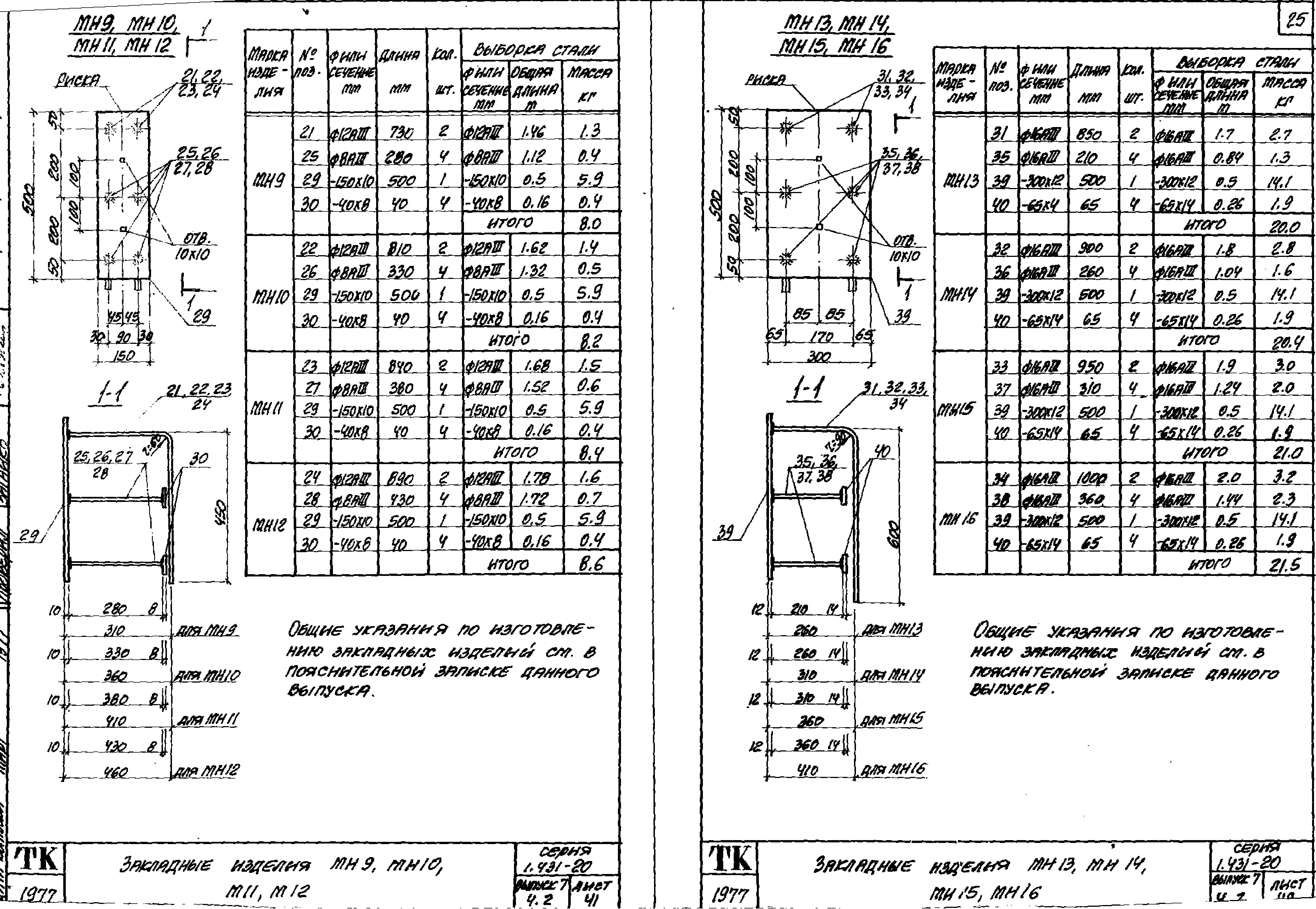 Серия 1.431-20