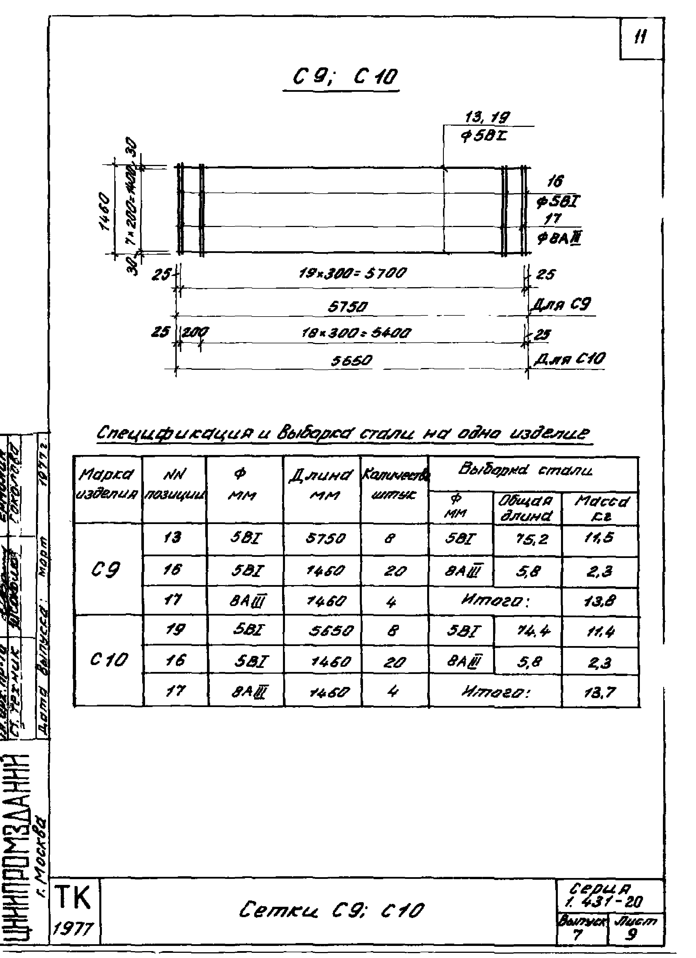 Серия 1.431-20