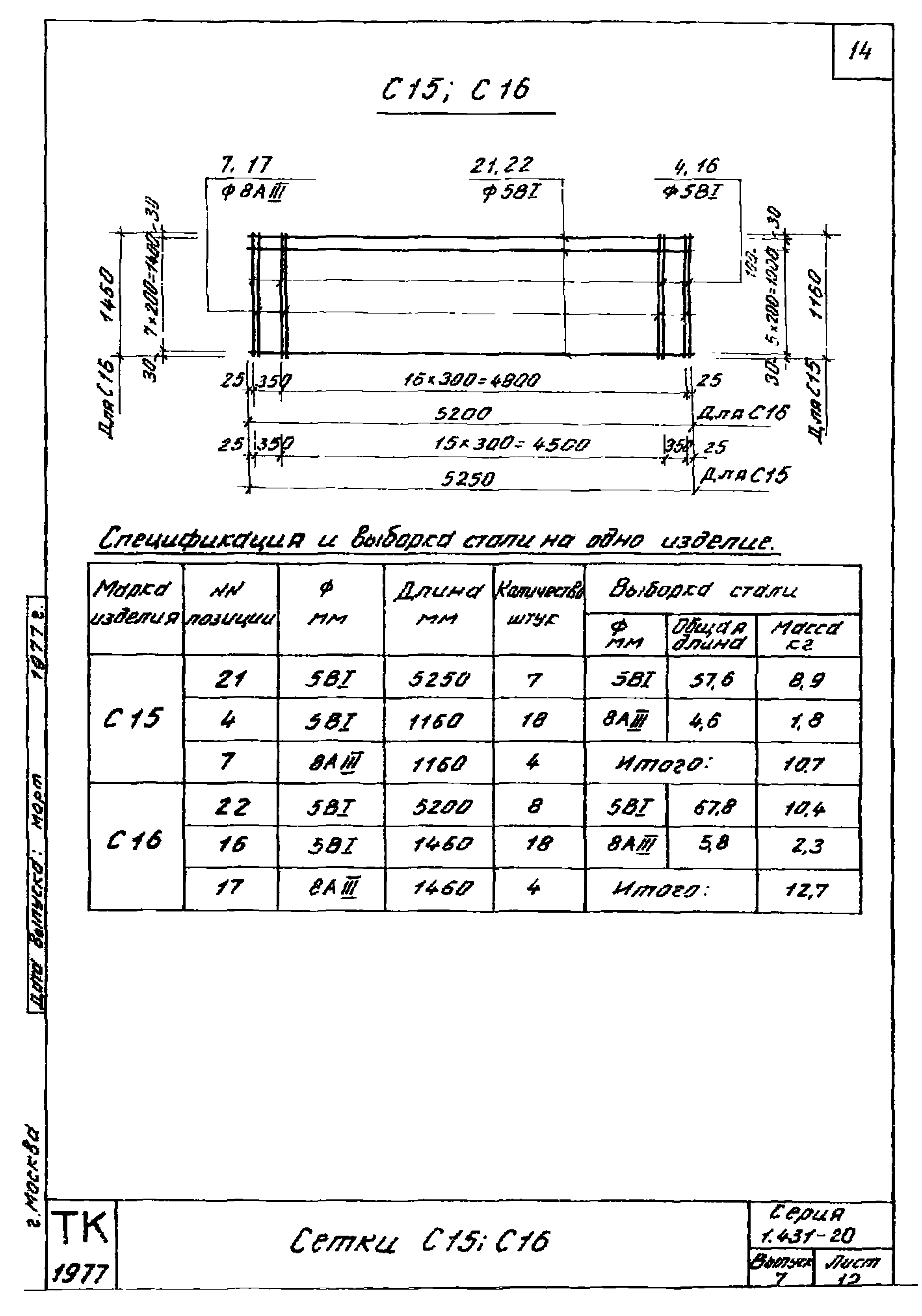 Серия 1.431-20