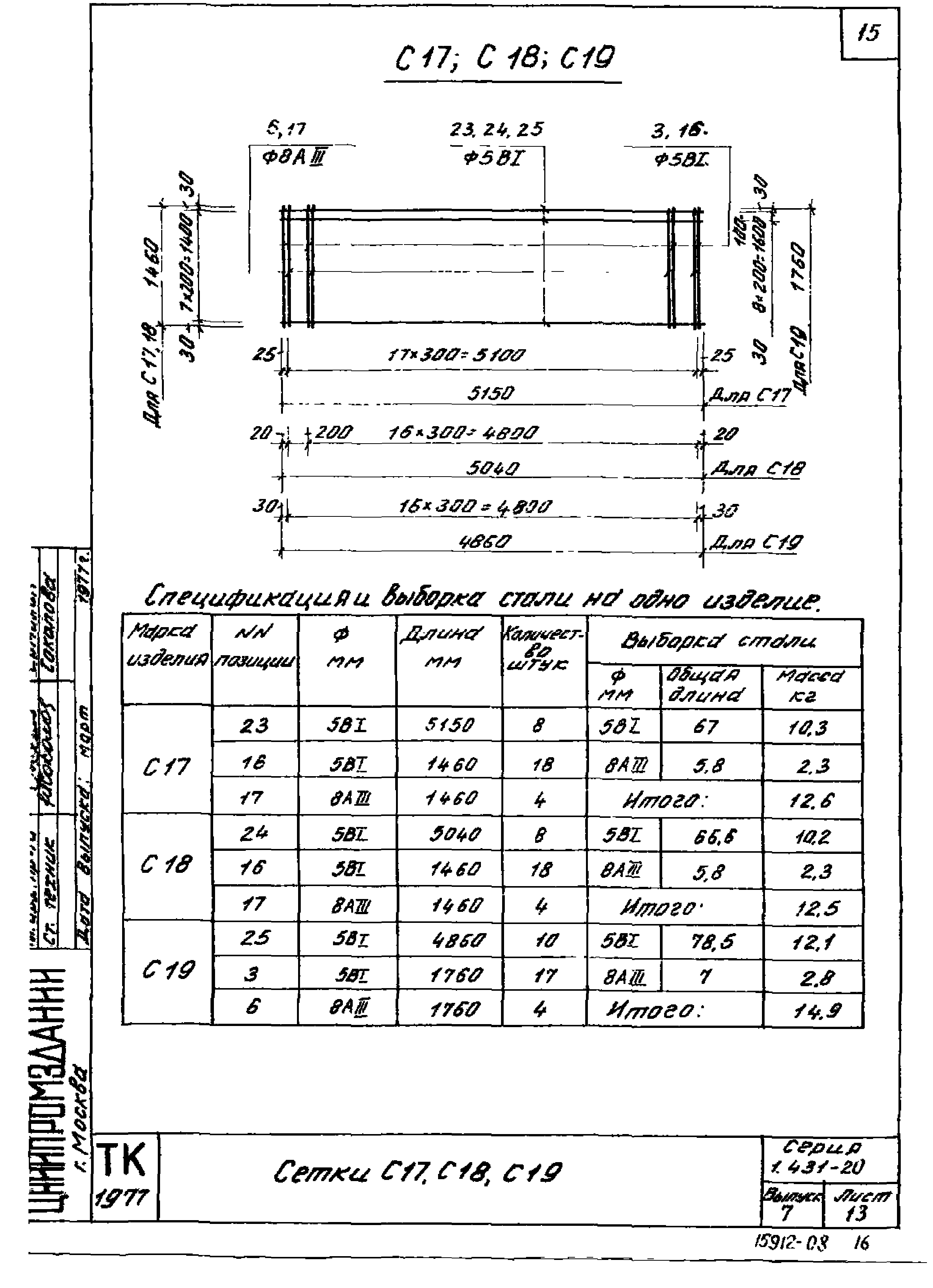 Серия 1.431-20