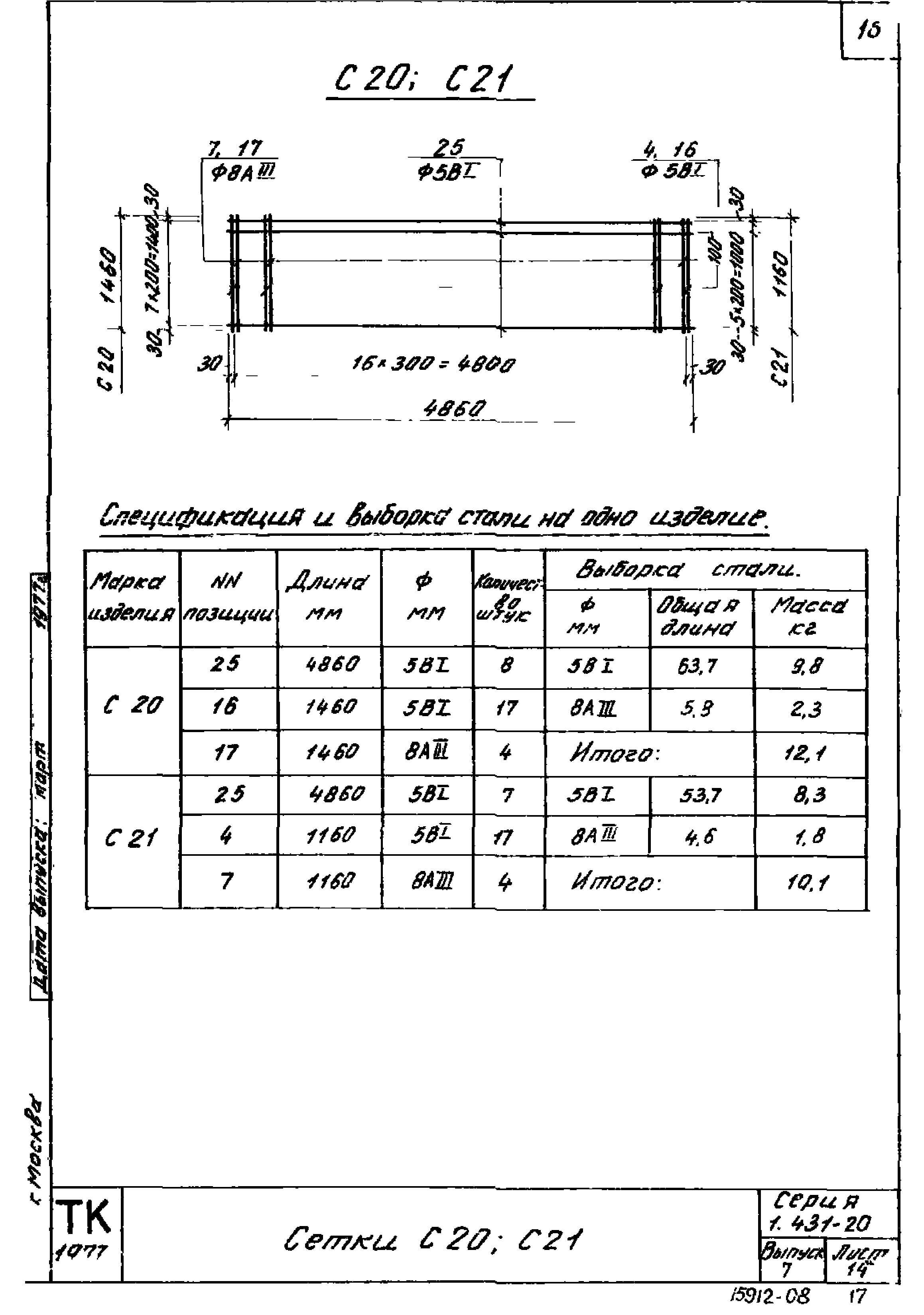 Серия 1.431-20