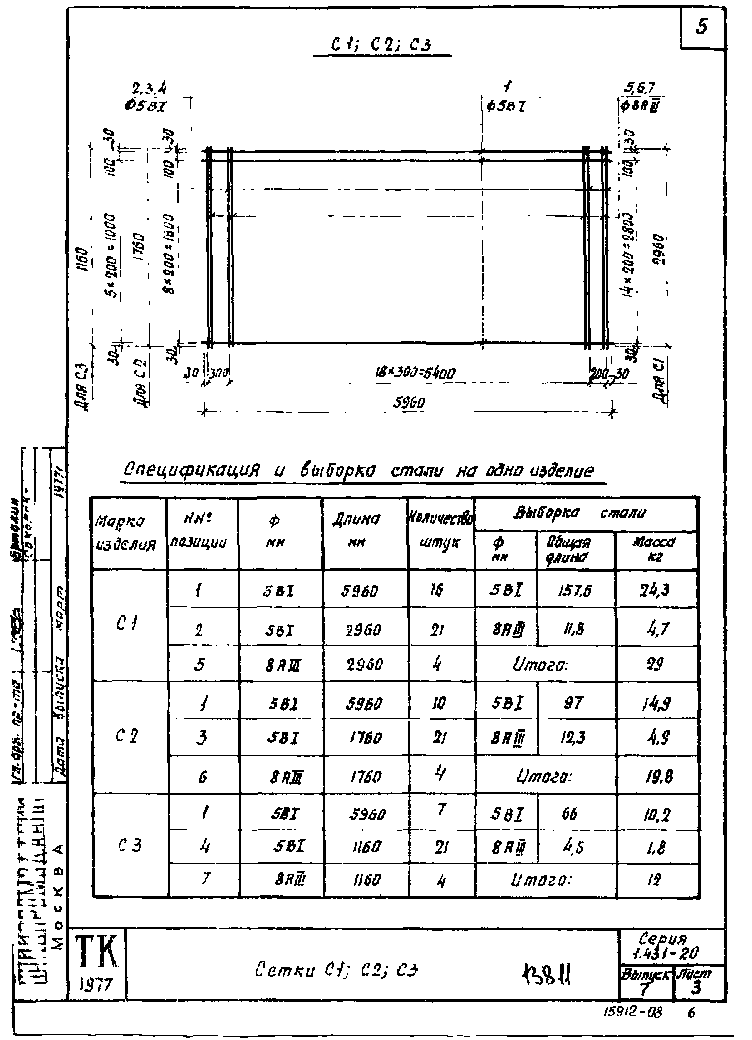 Серия 1.431-20