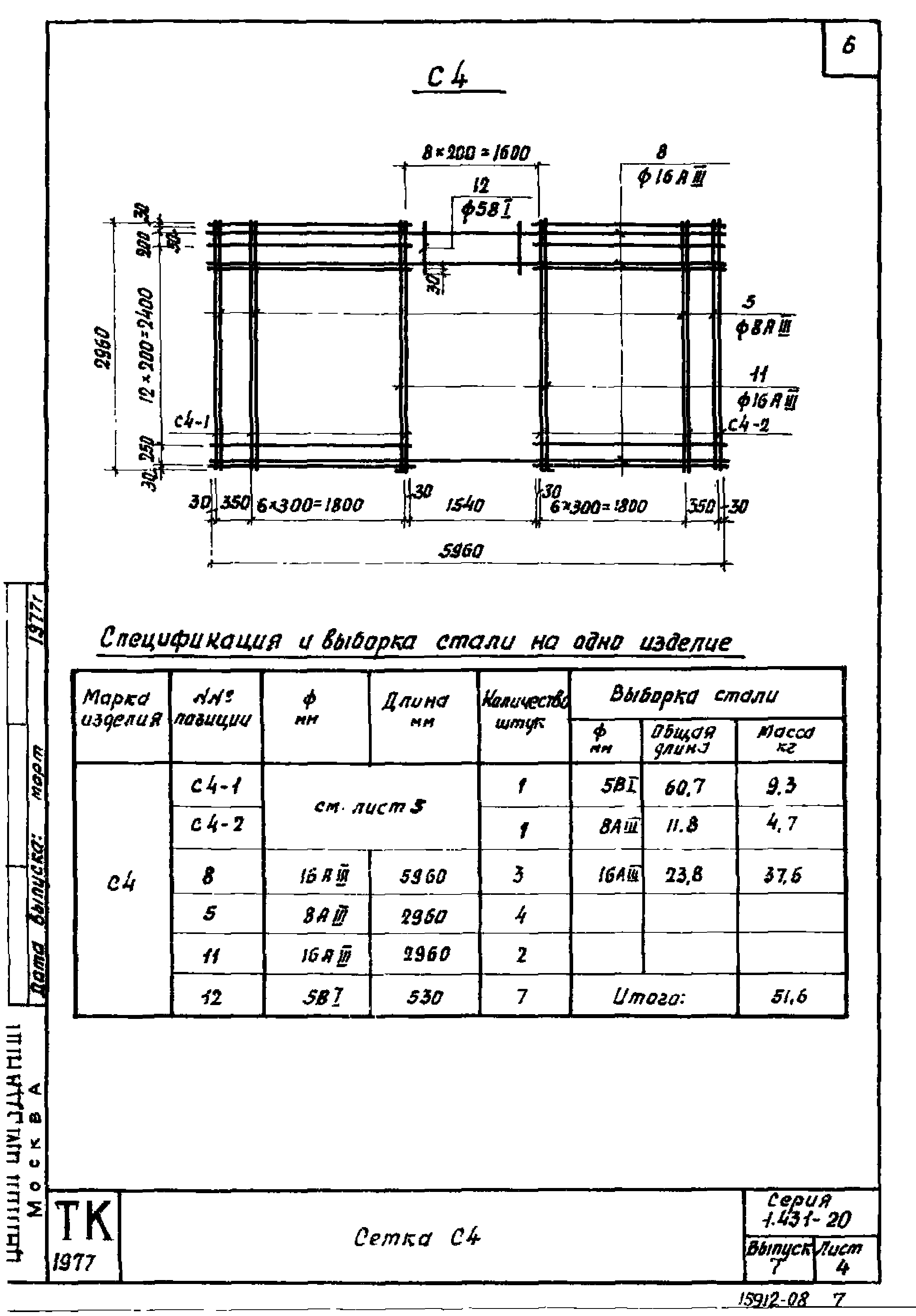 Серия 1.431-20