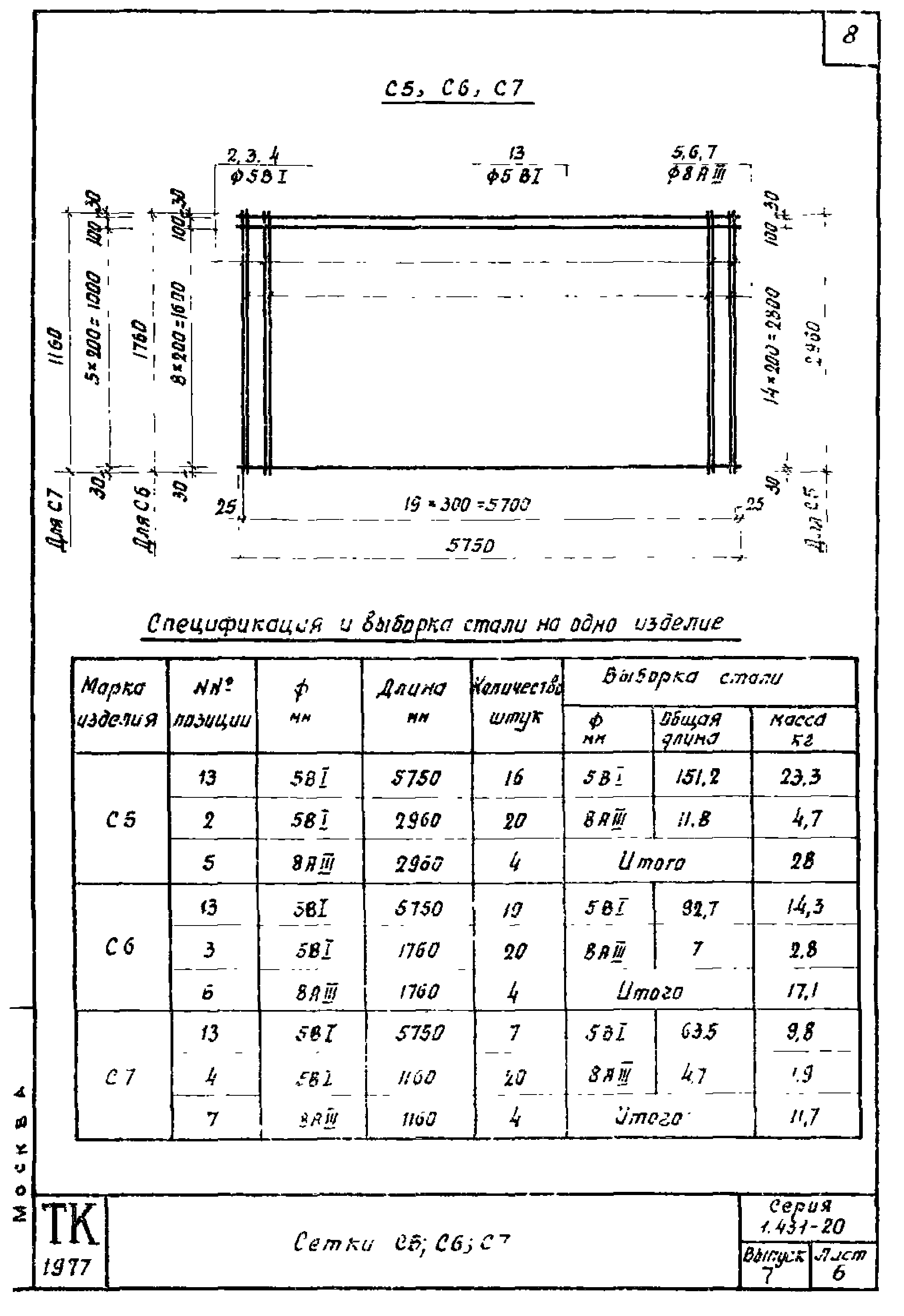 Серия 1.431-20