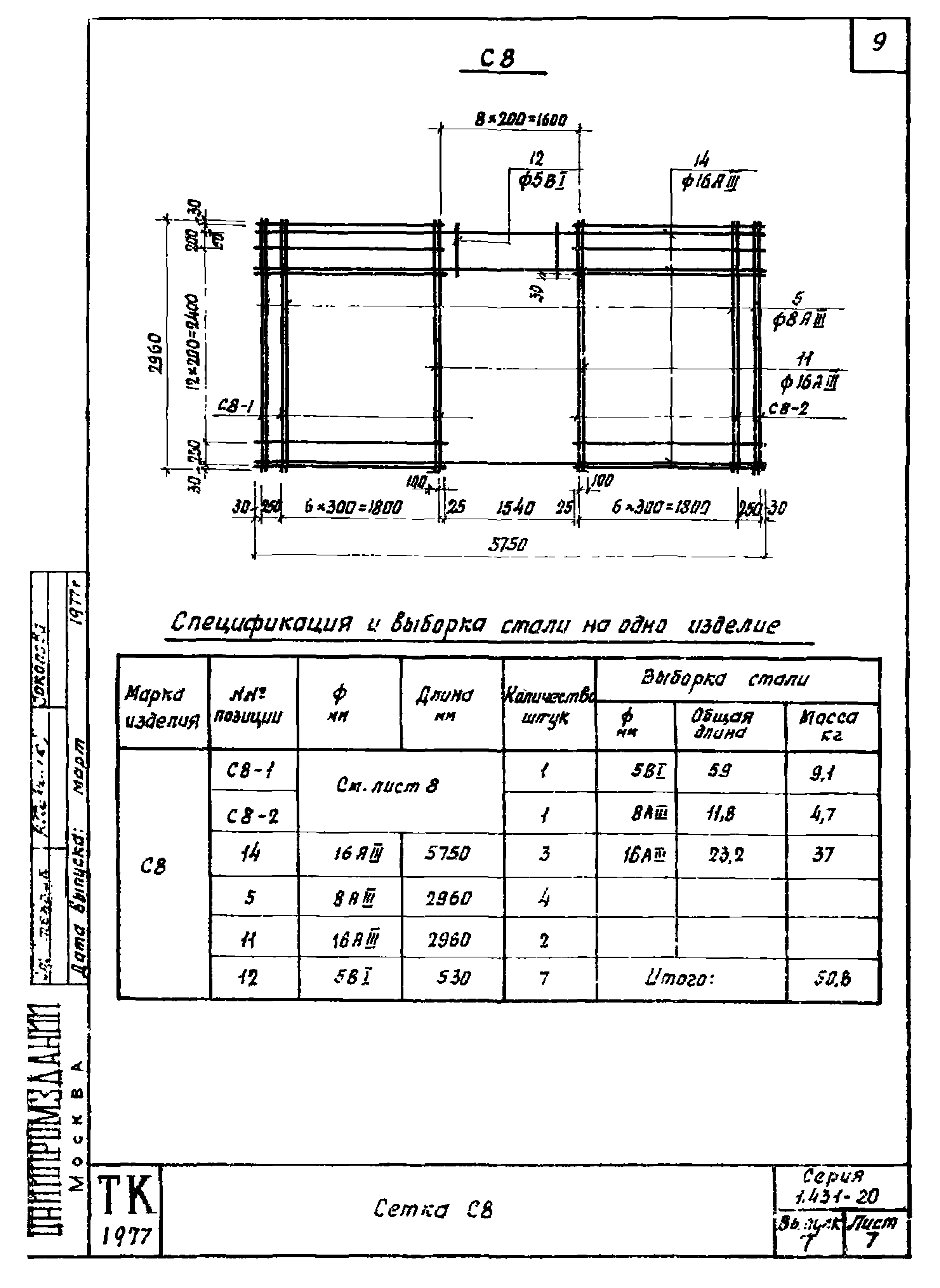 Серия 1.431-20