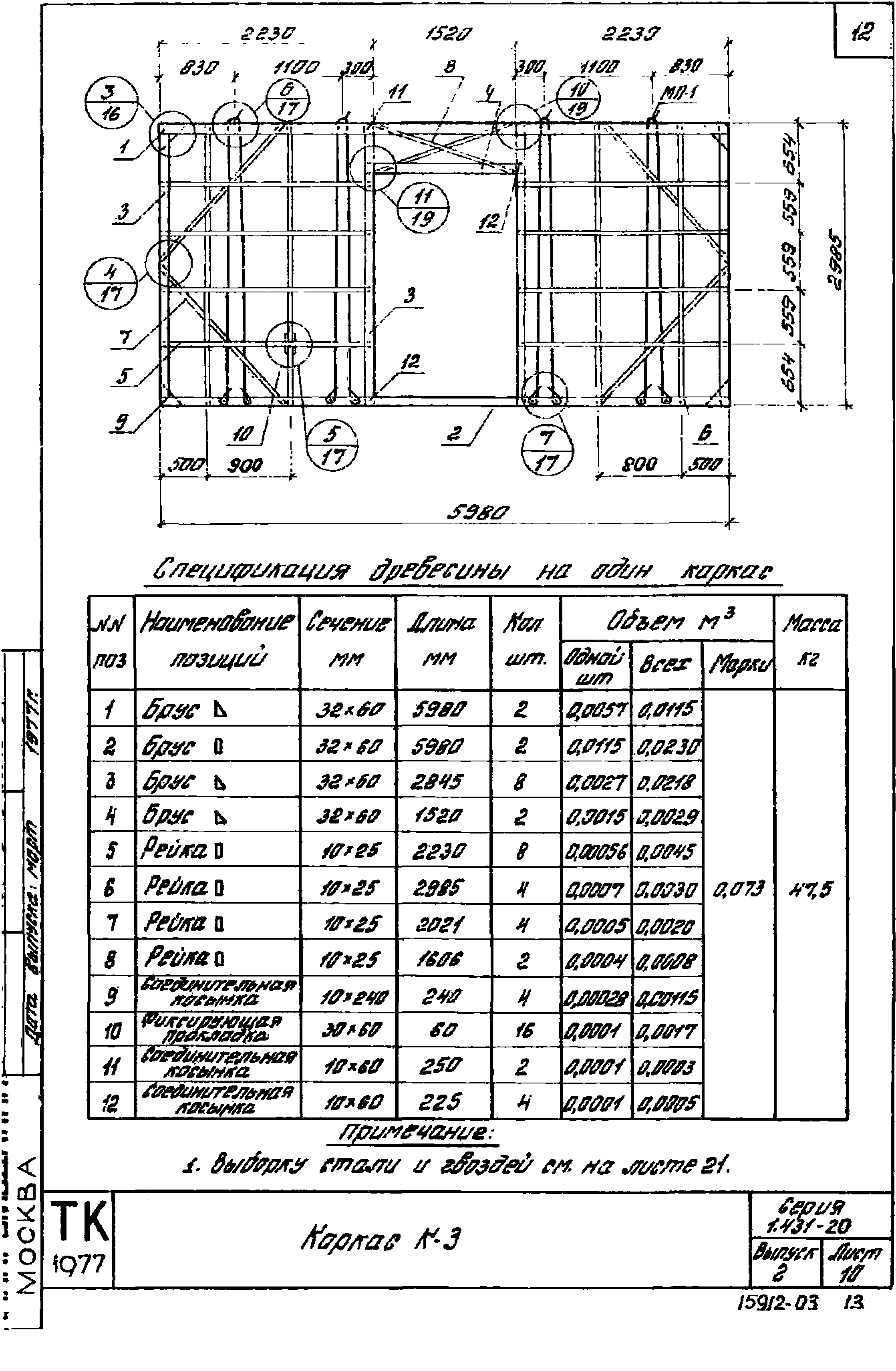 Серия 1.431-20