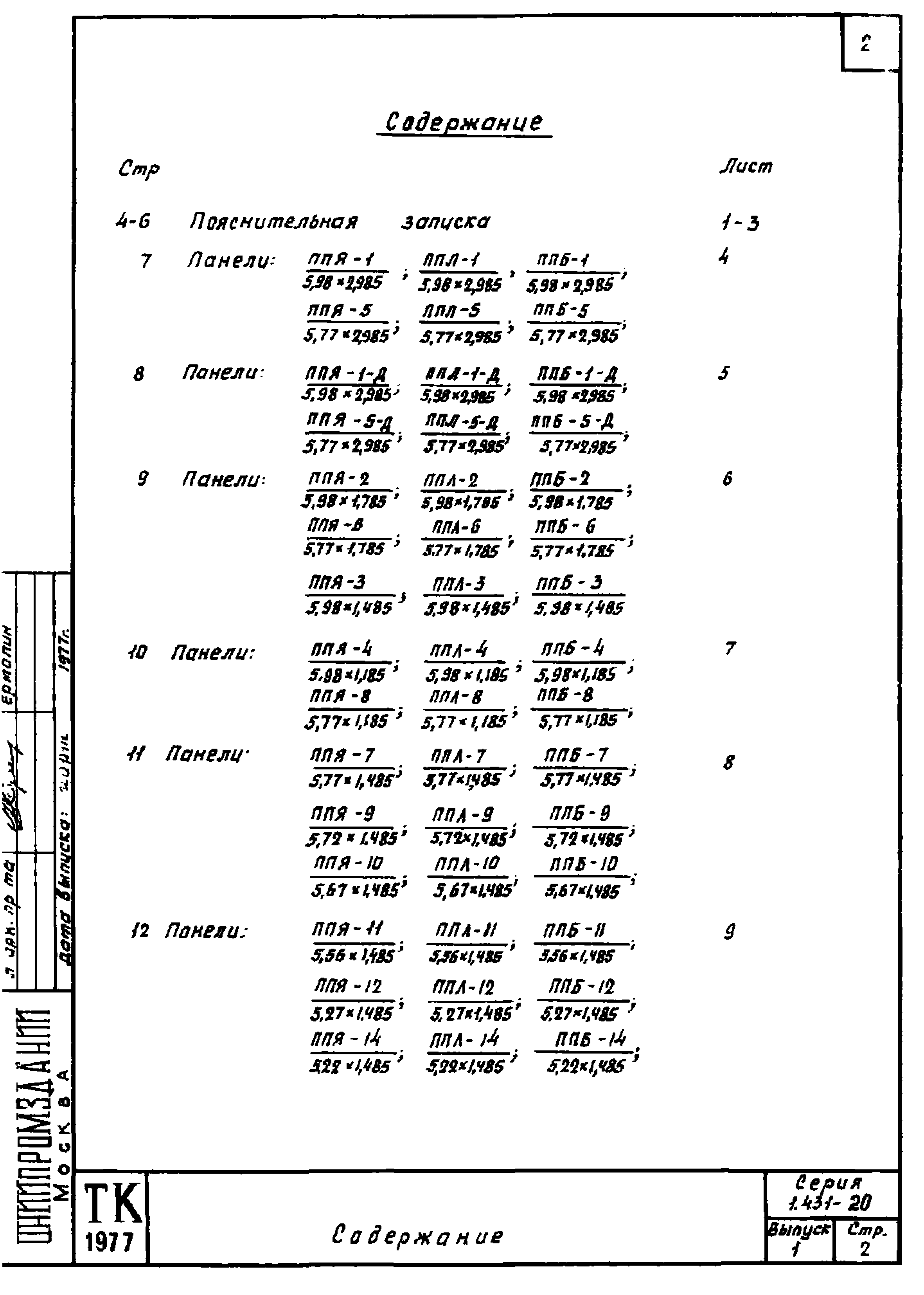 Серия 1.431-20