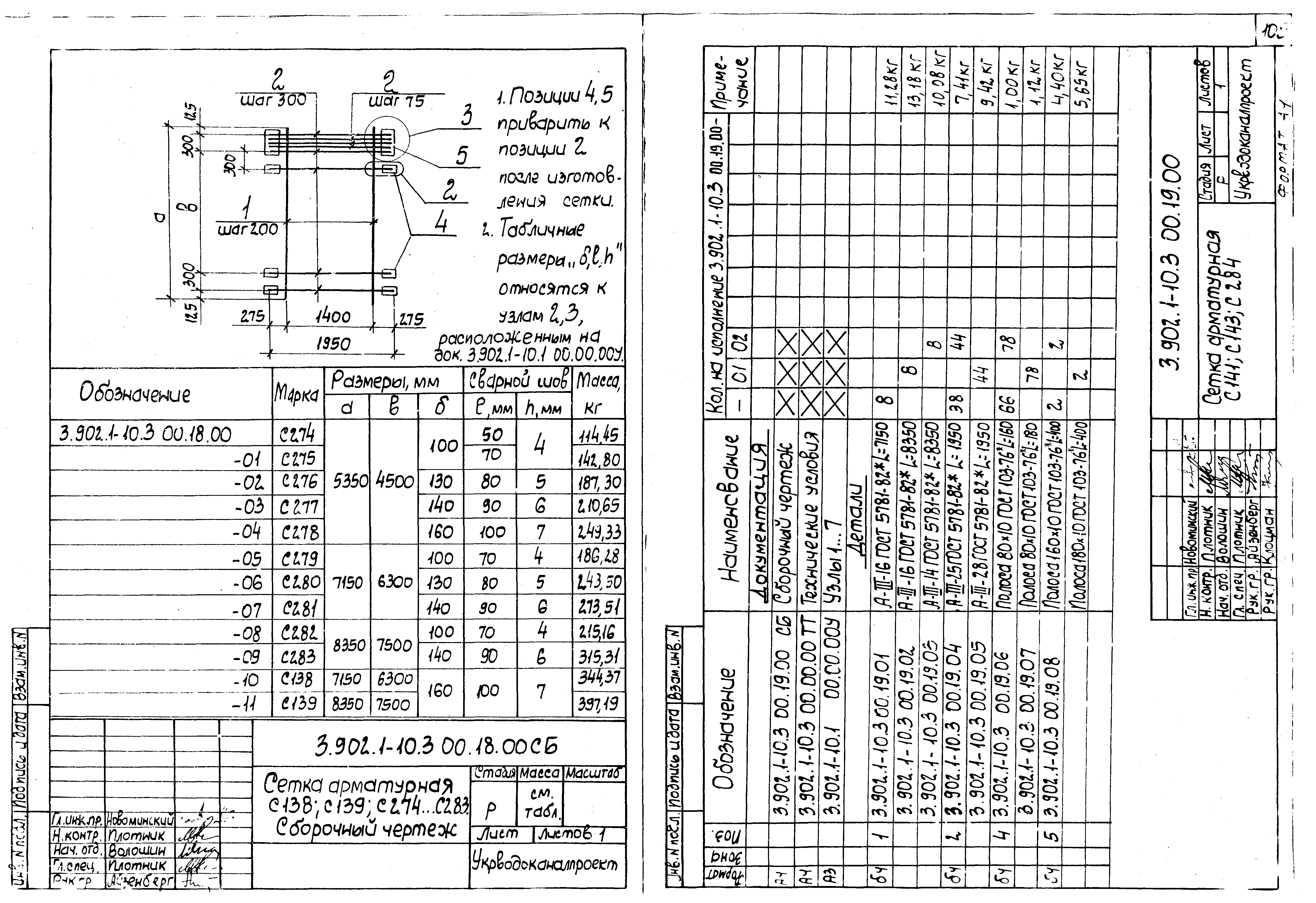 Серия 3.902.1-10