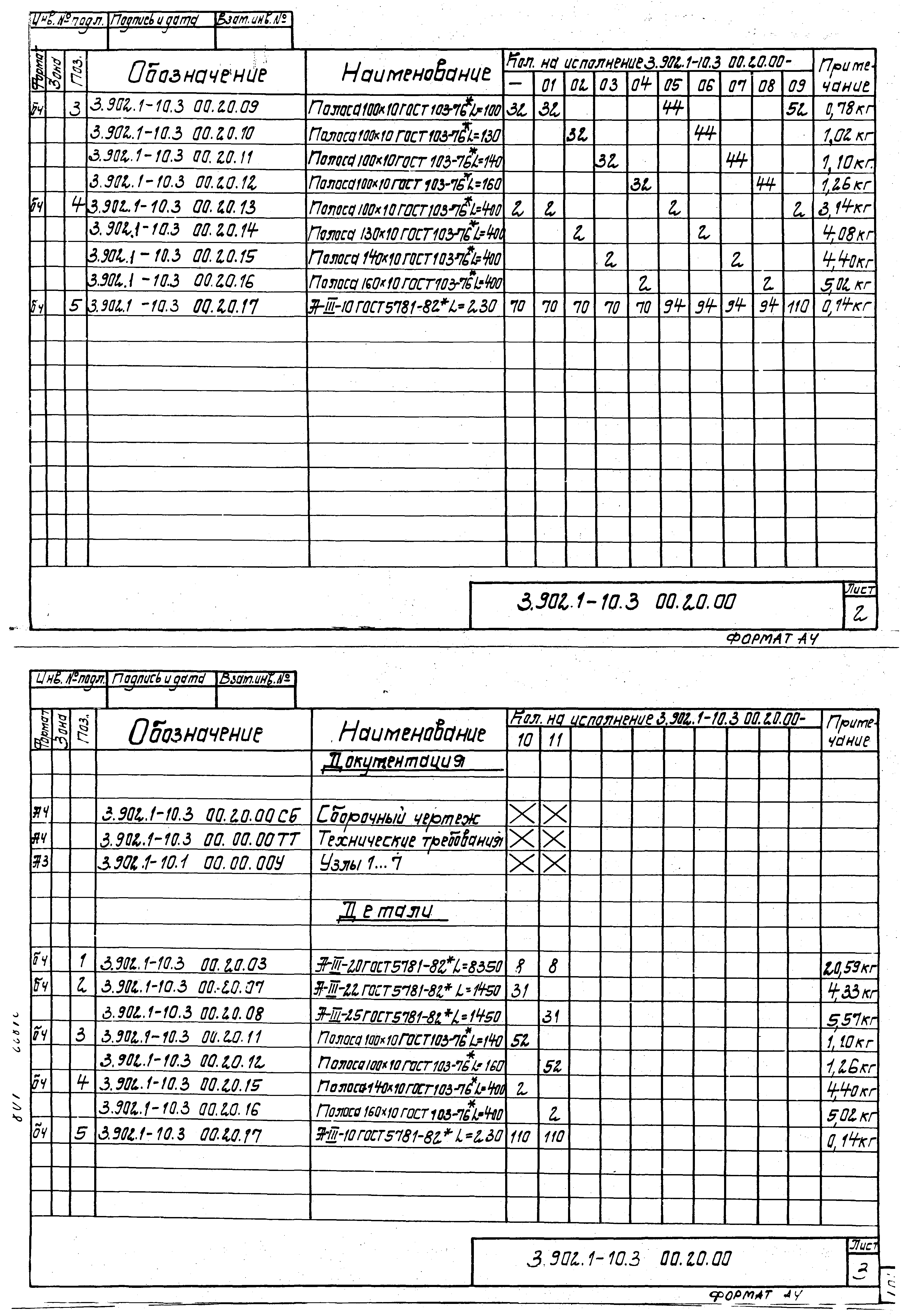 Серия 3.902.1-10