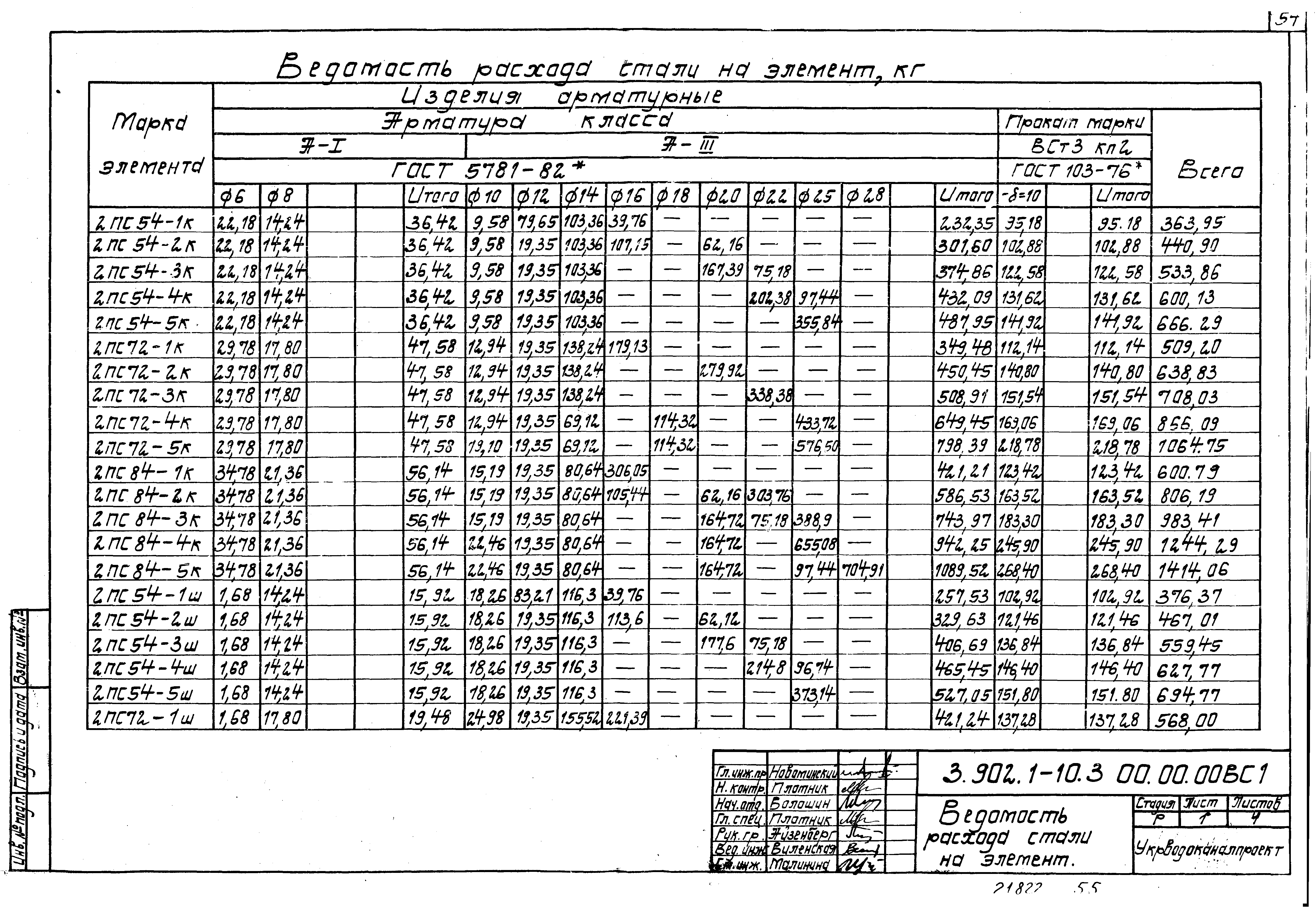 Серия 3.902.1-10