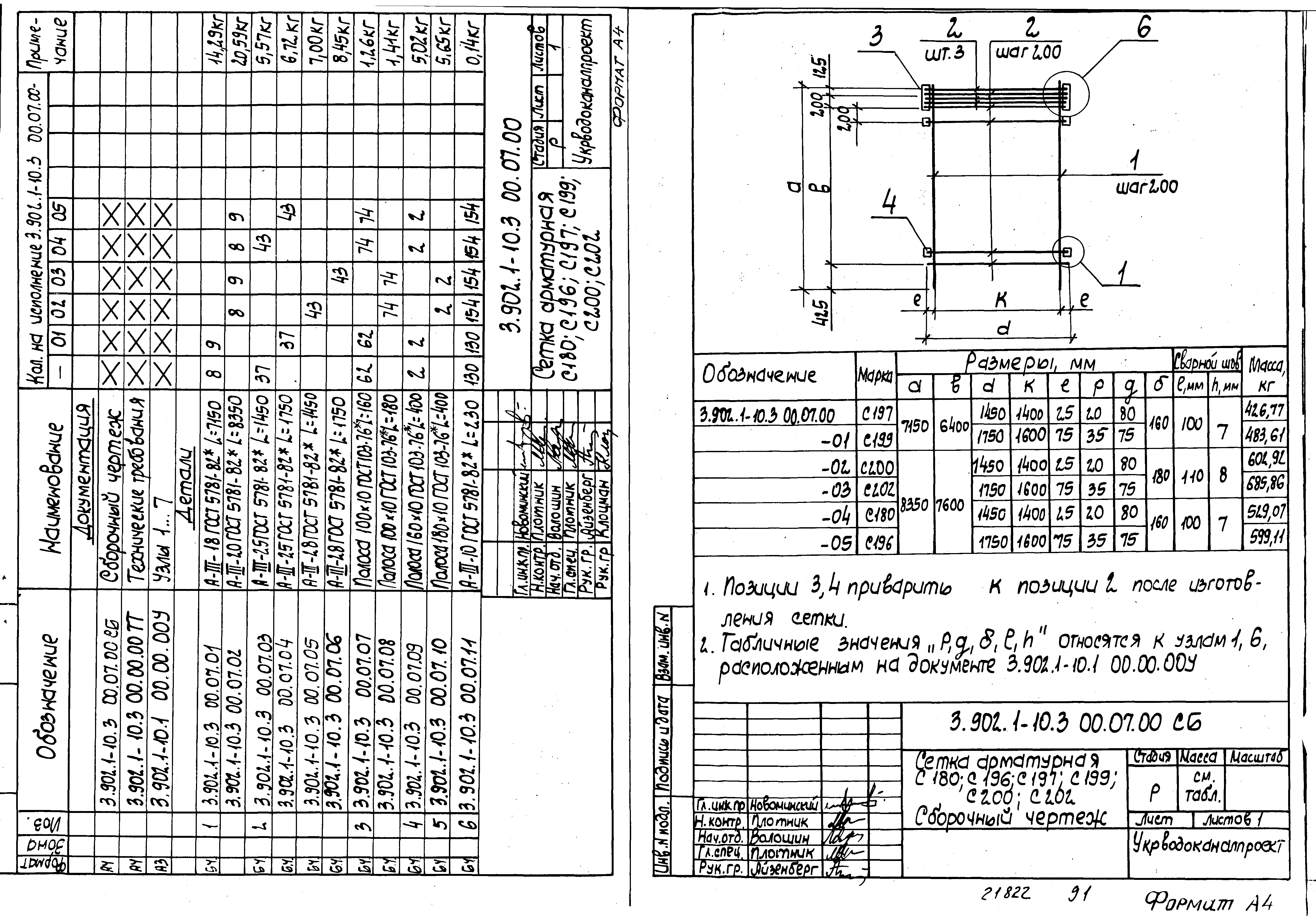 Серия 3.902.1-10