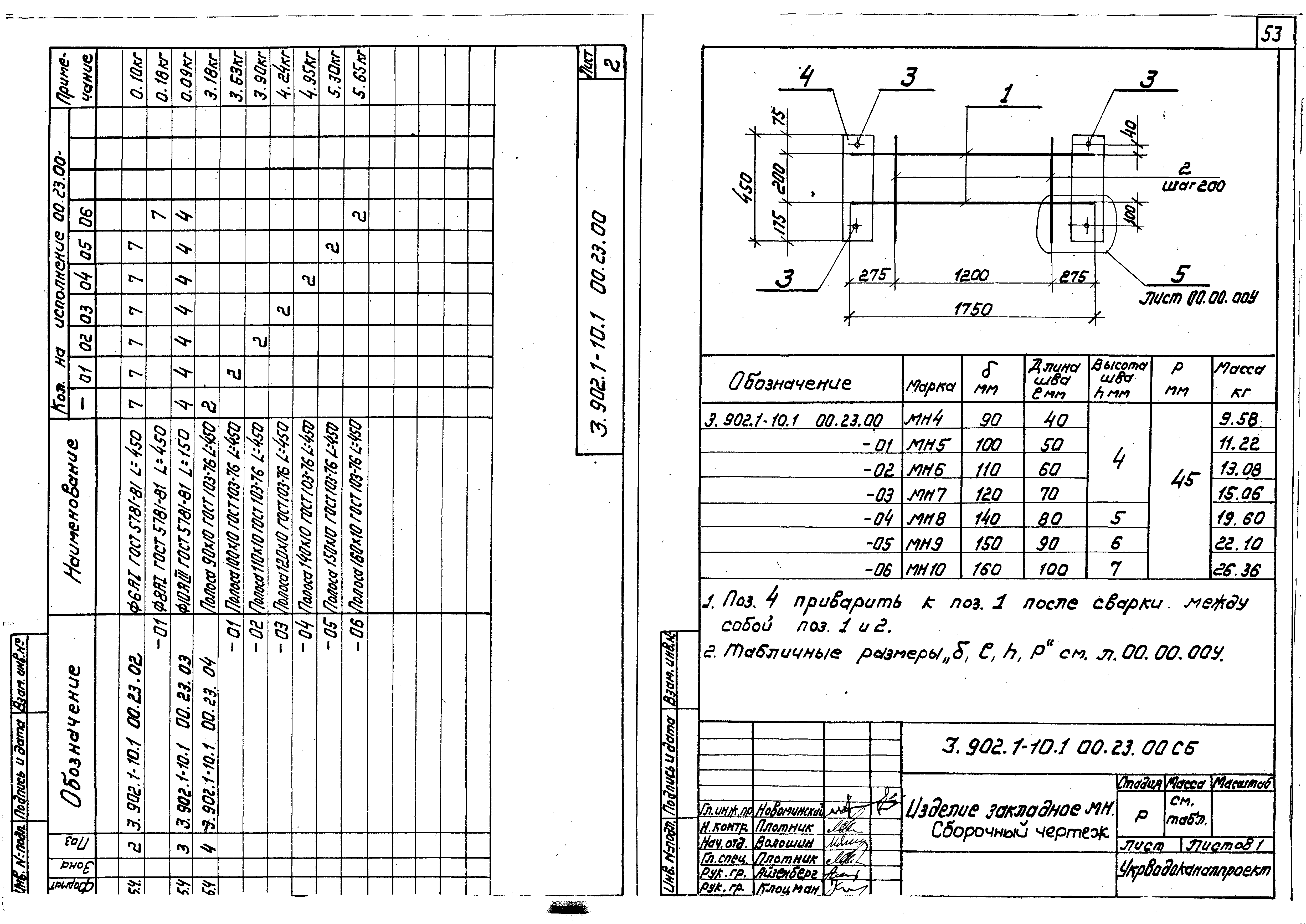 Серия 3.902.1-10