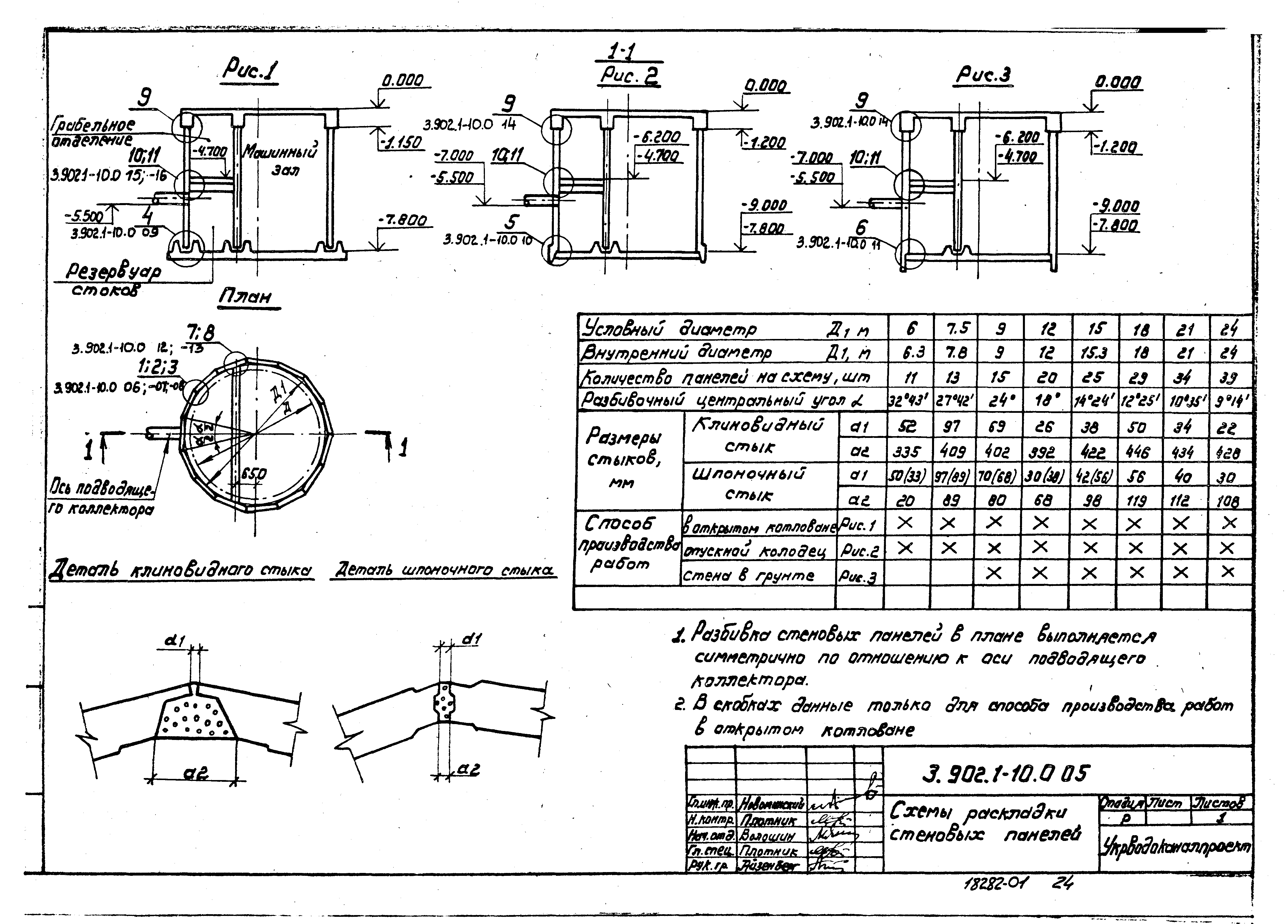 Серия 3.902.1-10