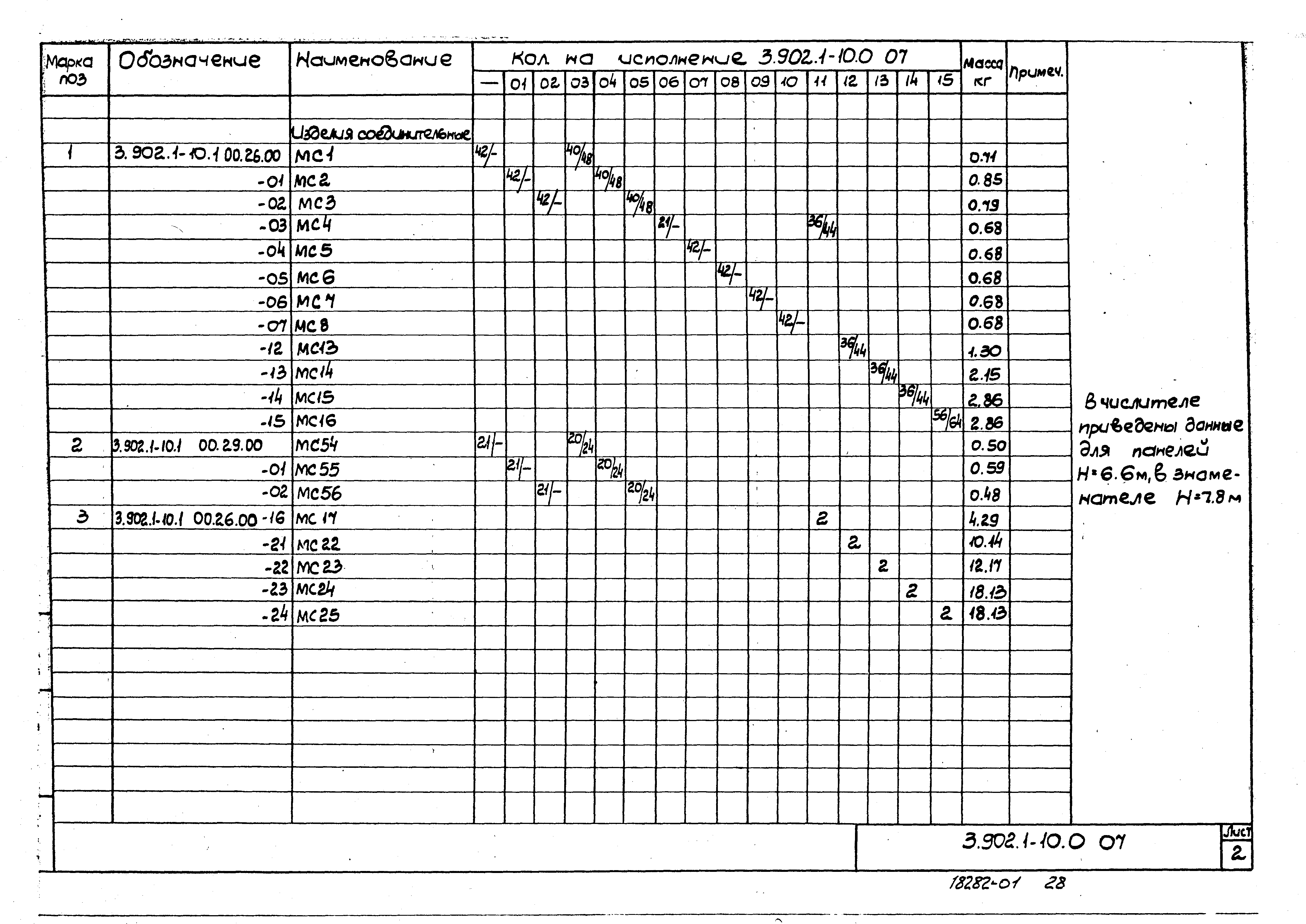 Серия 3.902.1-10