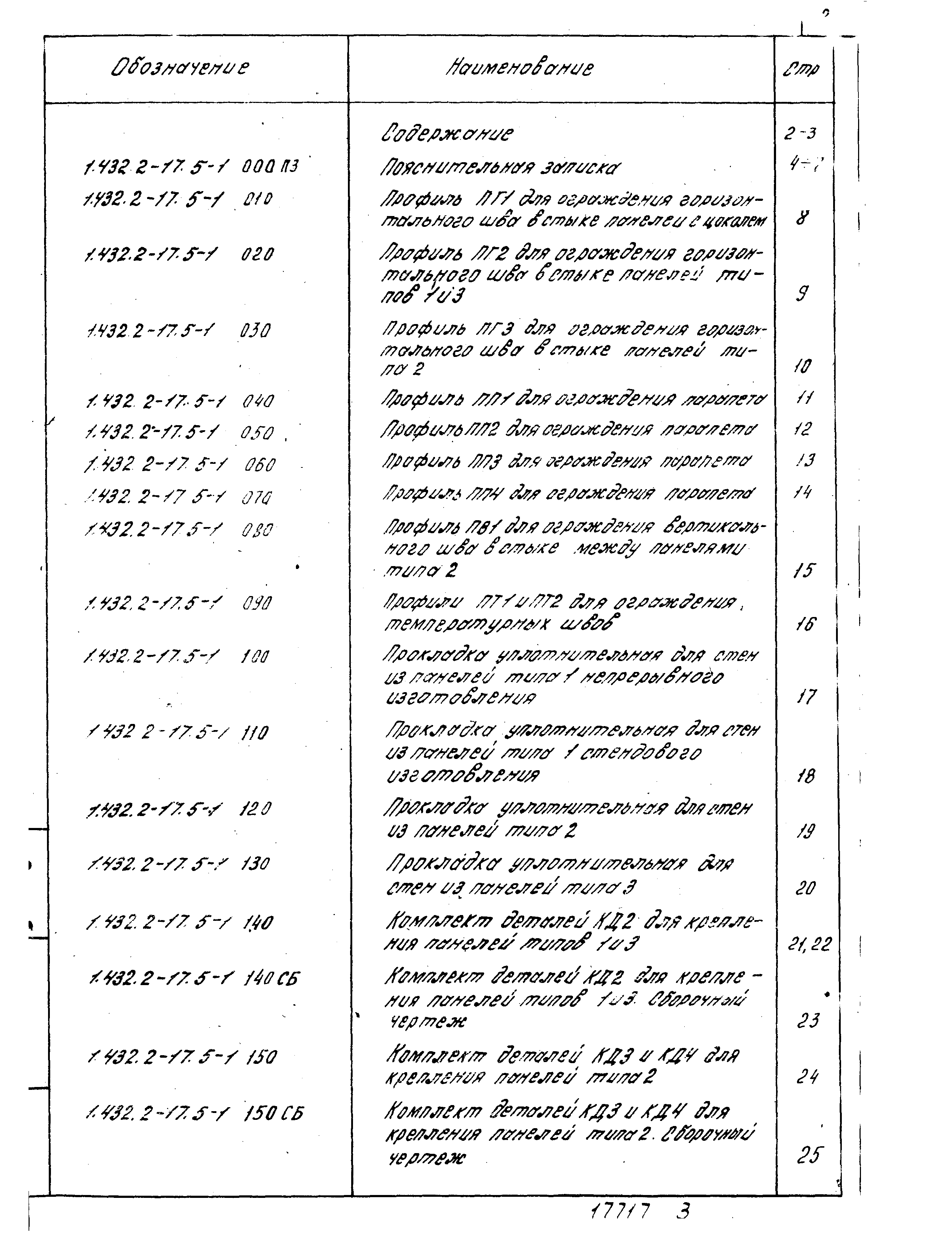 Серия 1.432.2-17