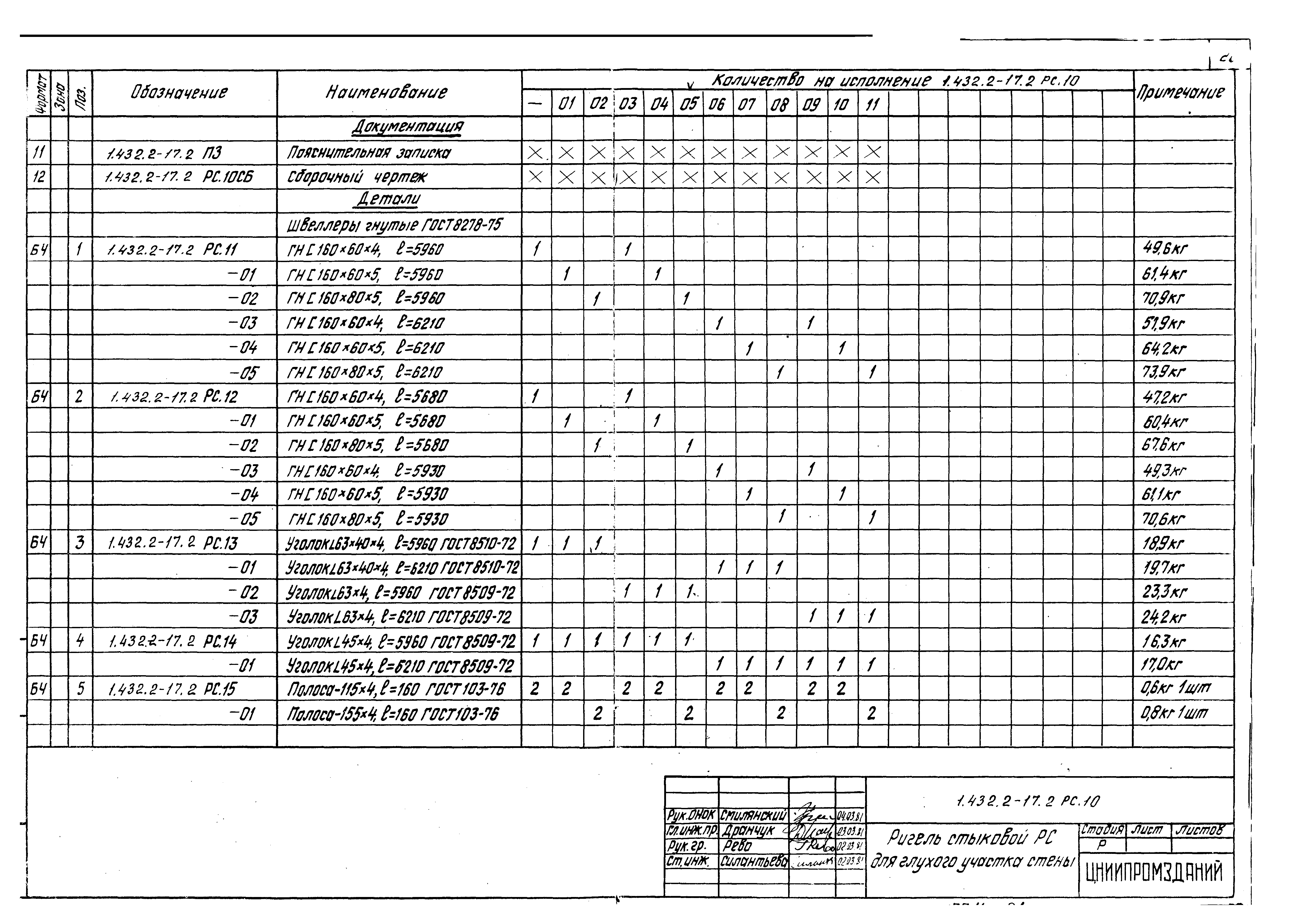 Серия 1.432.2-17