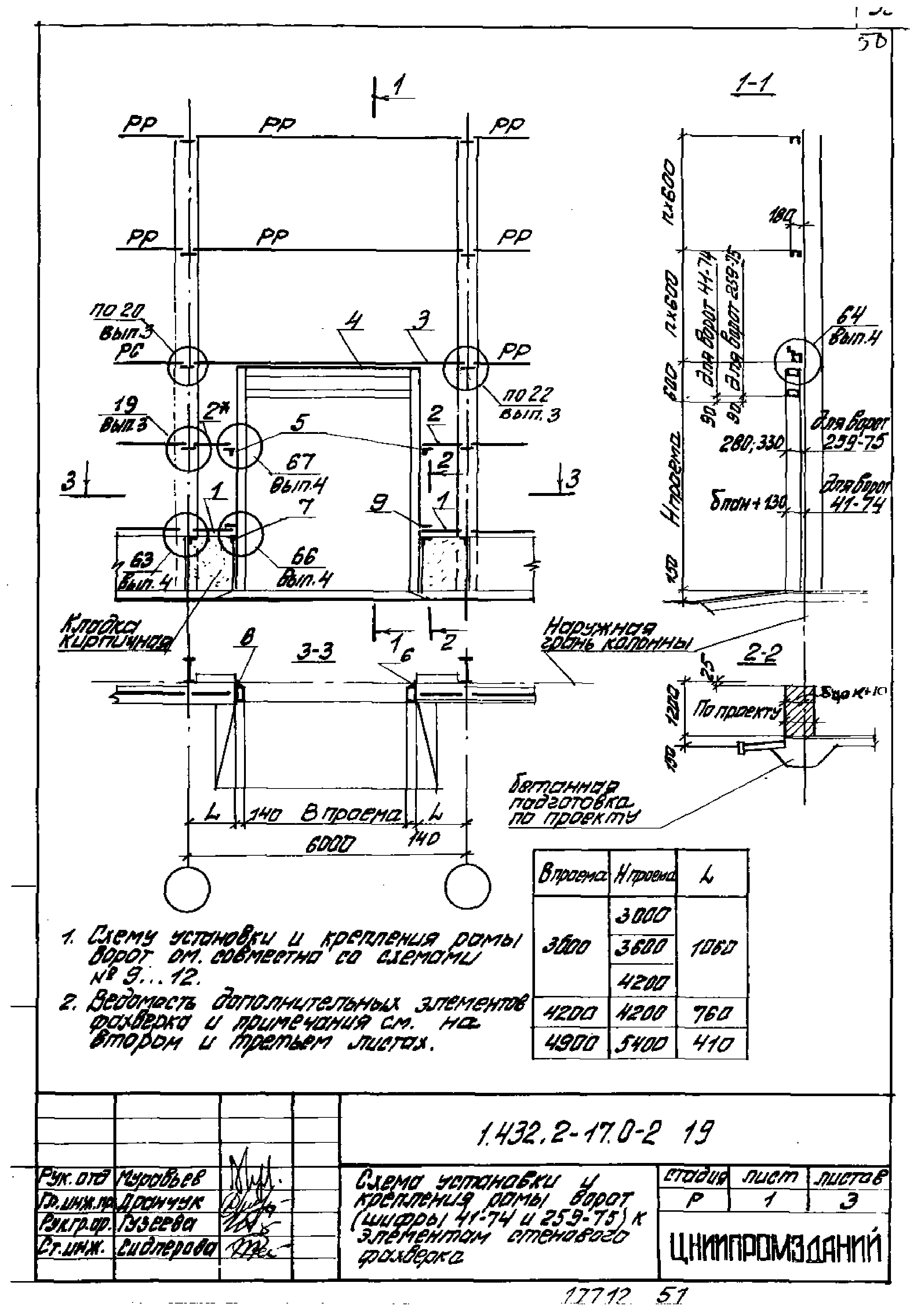 Серия 1.432.2-17