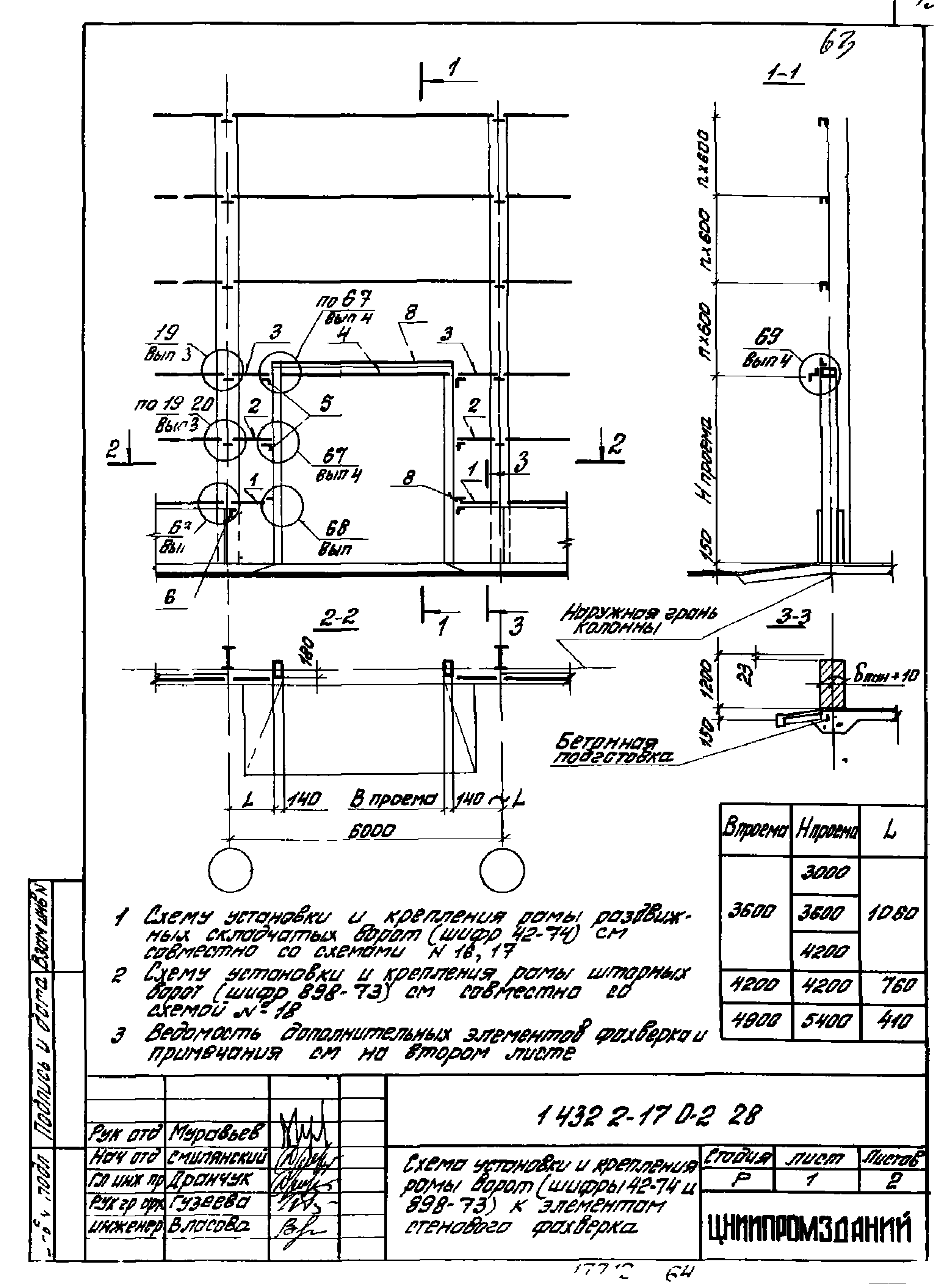 Серия 1.432.2-17