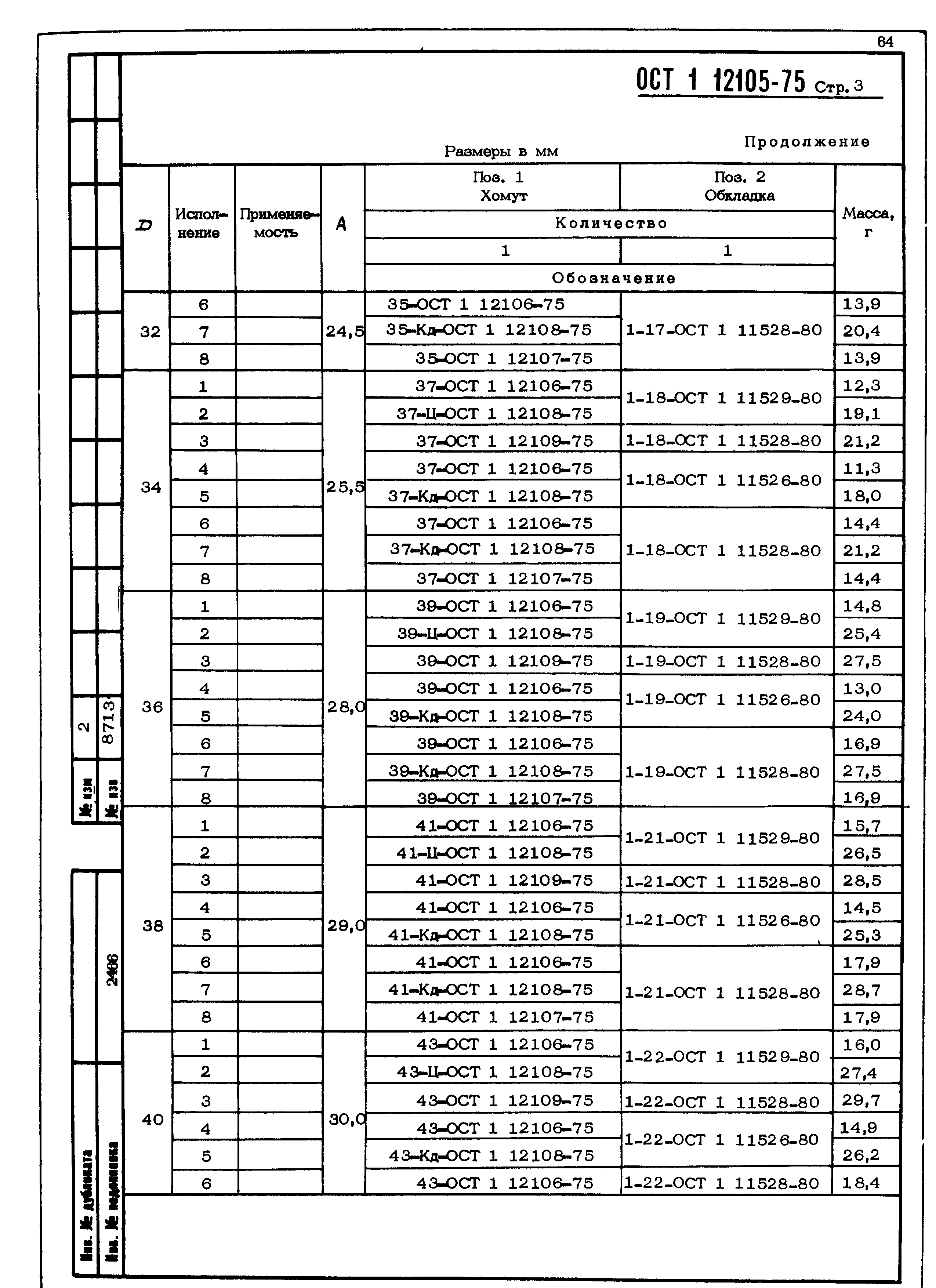 ОСТ 1 12105-75