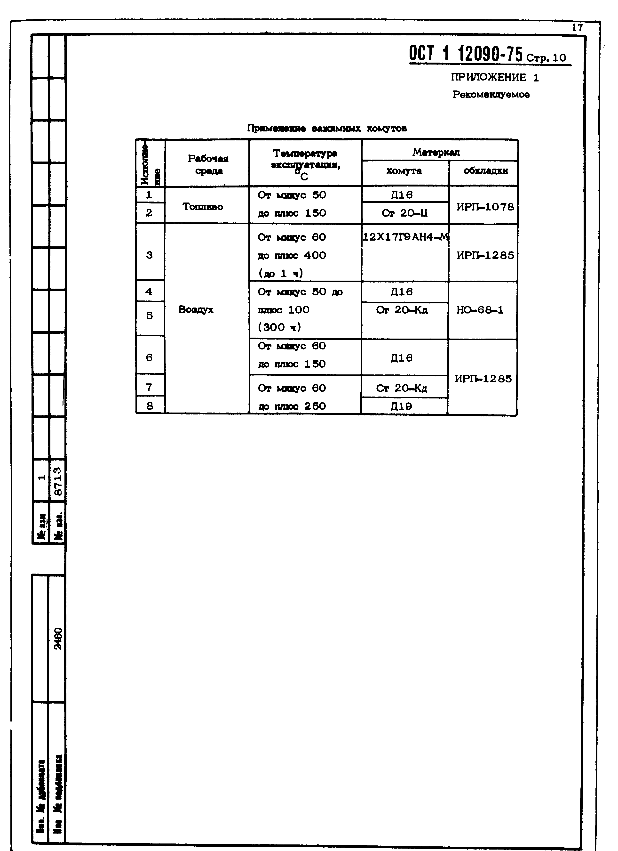 ОСТ 1 12090-75