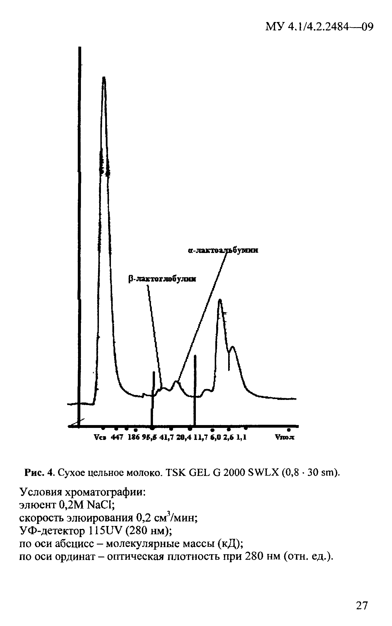 МУ 4.1/4.2.2484-09