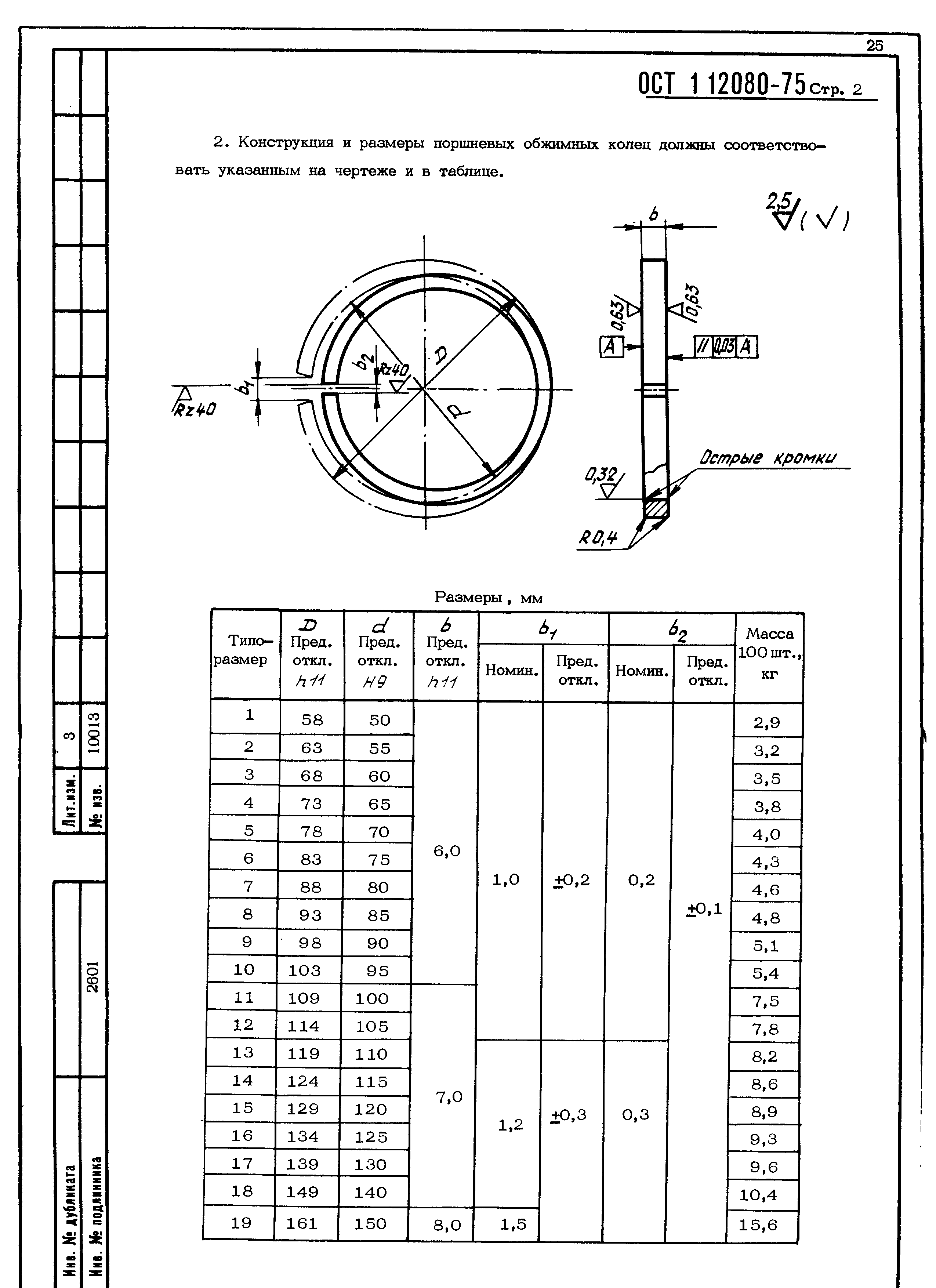 ОСТ 1 12080-75