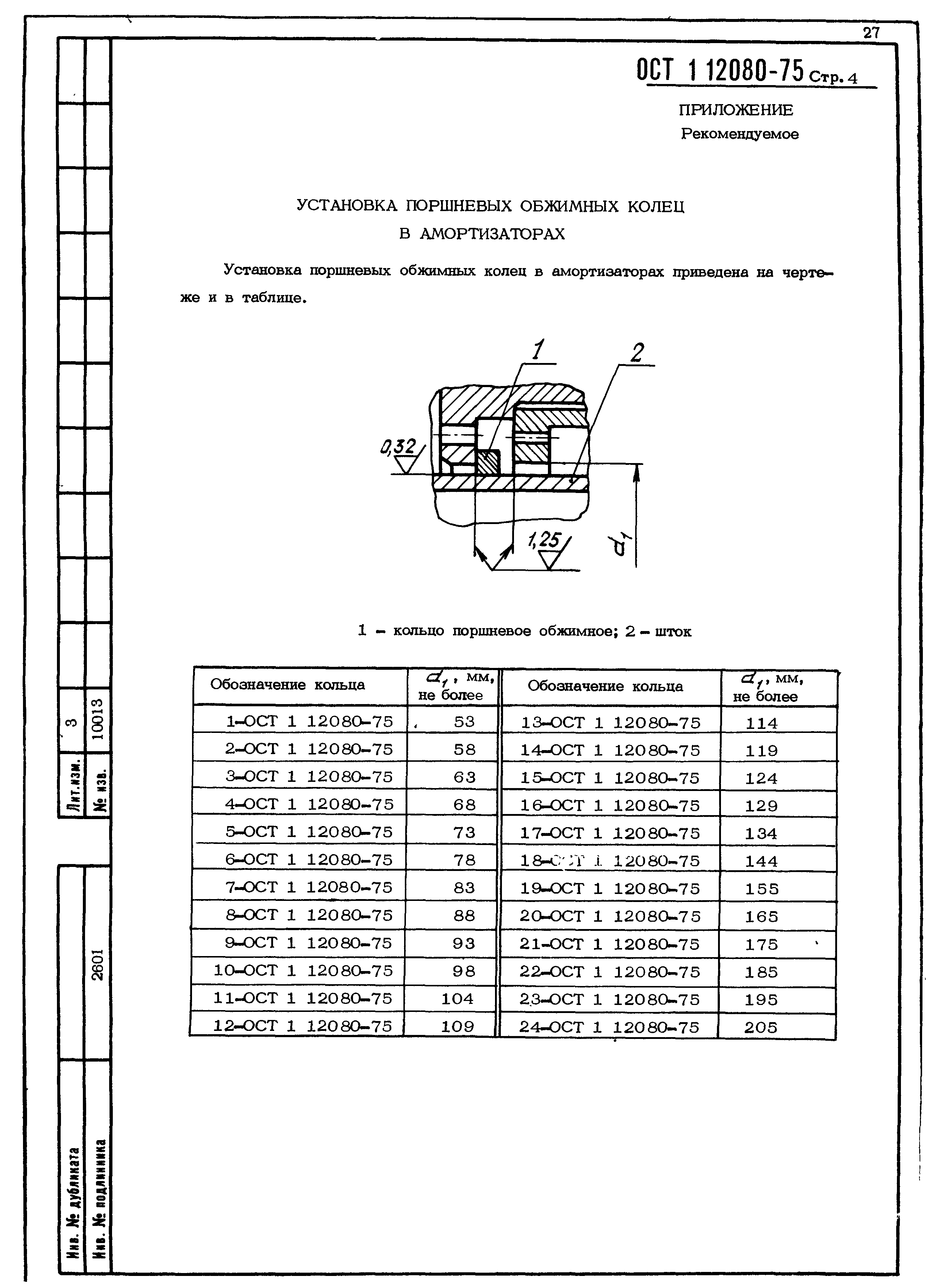 ОСТ 1 12080-75