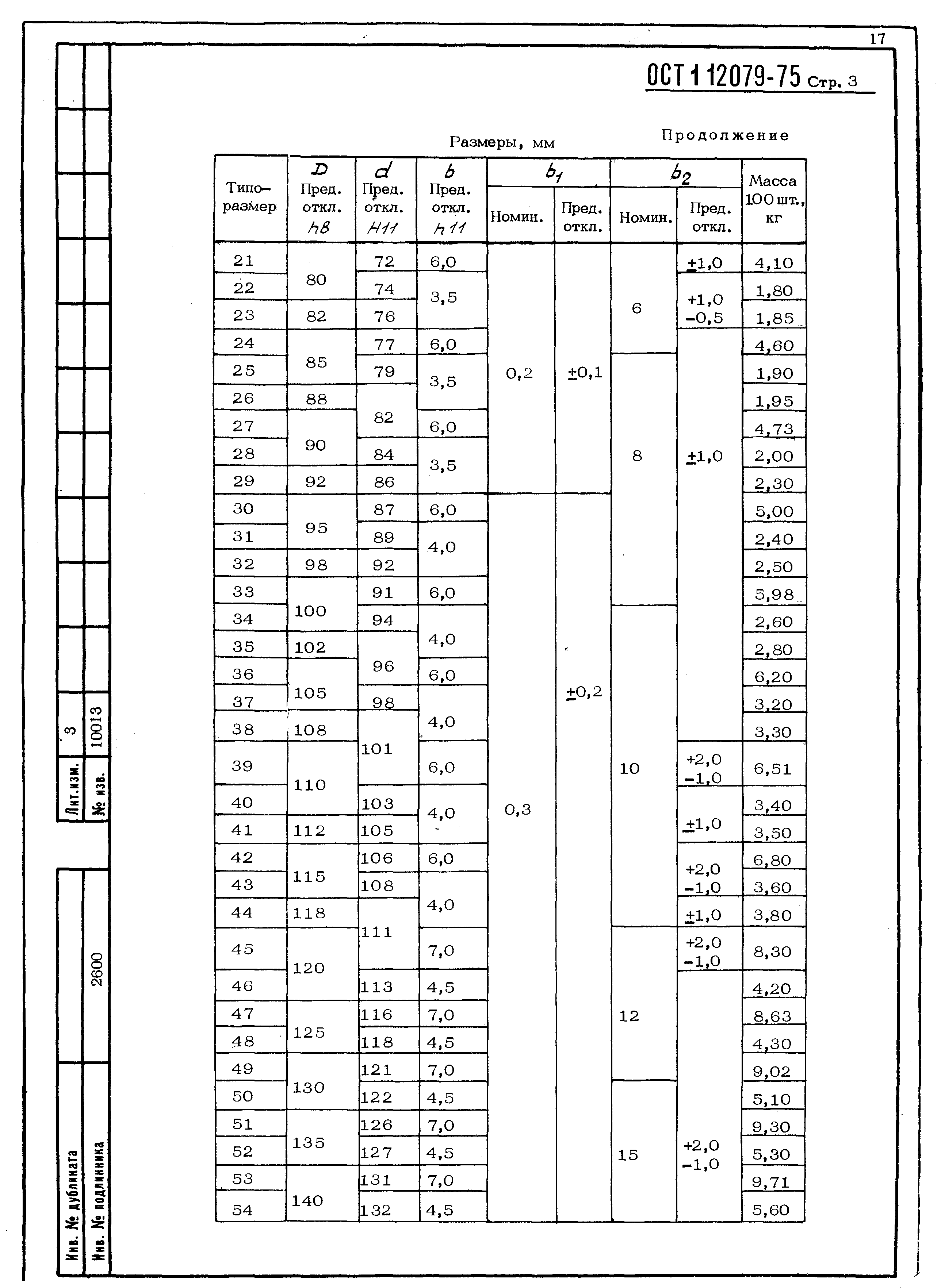 ОСТ 1 12079-75