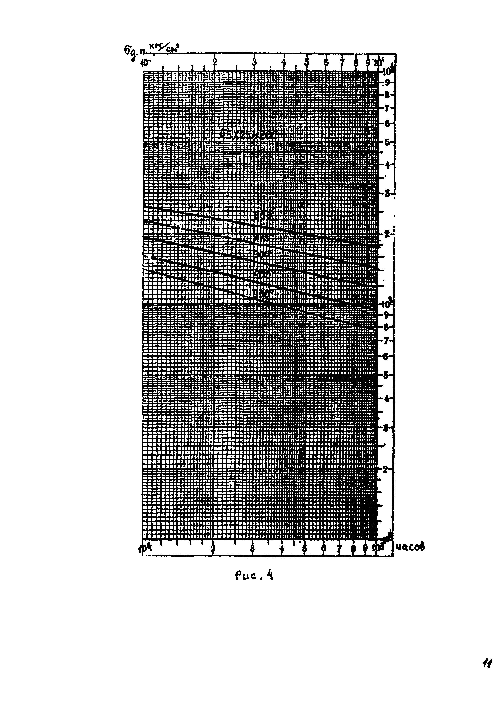 РТМ 26-02-67-84