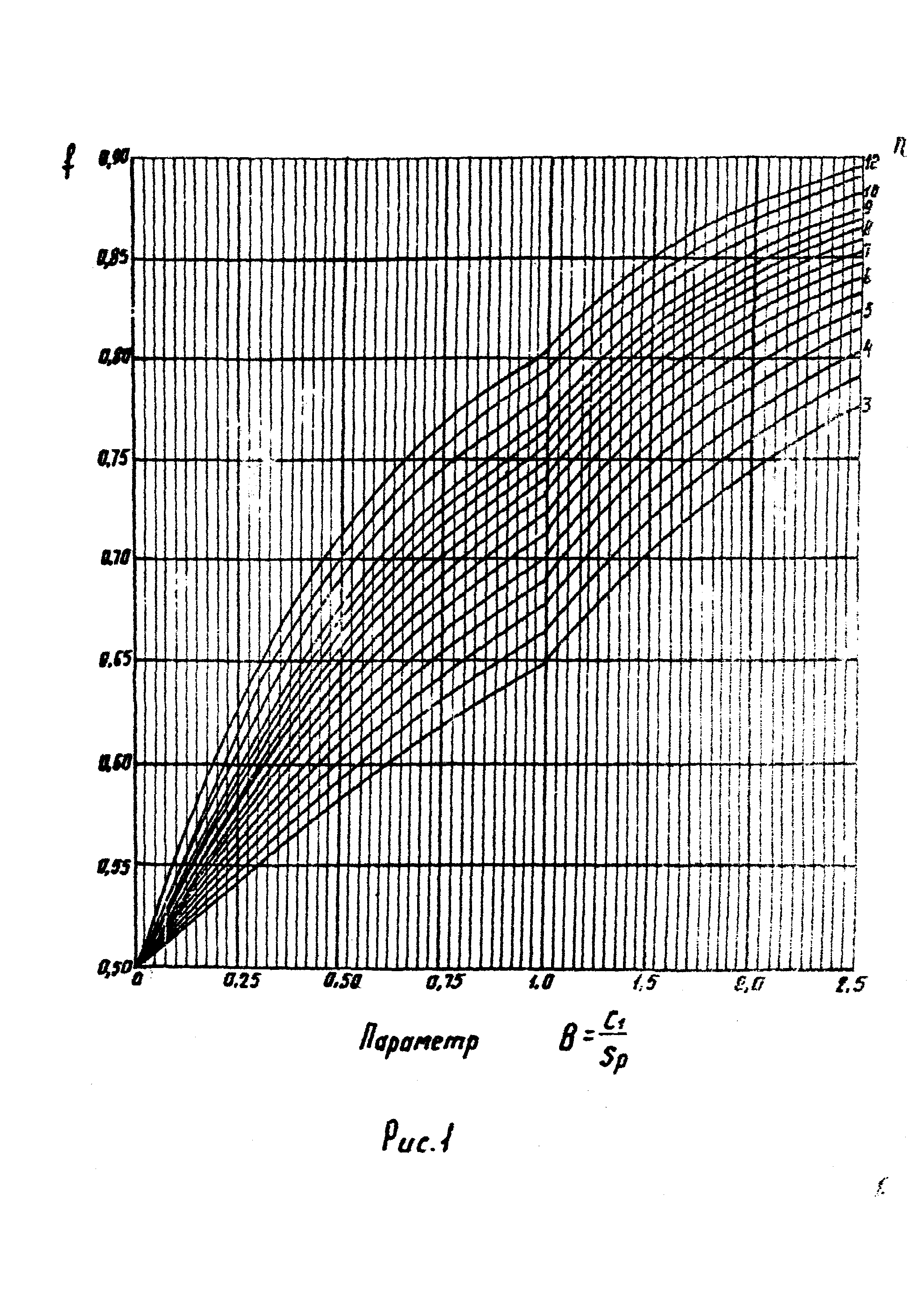 РТМ 26-02-67-84