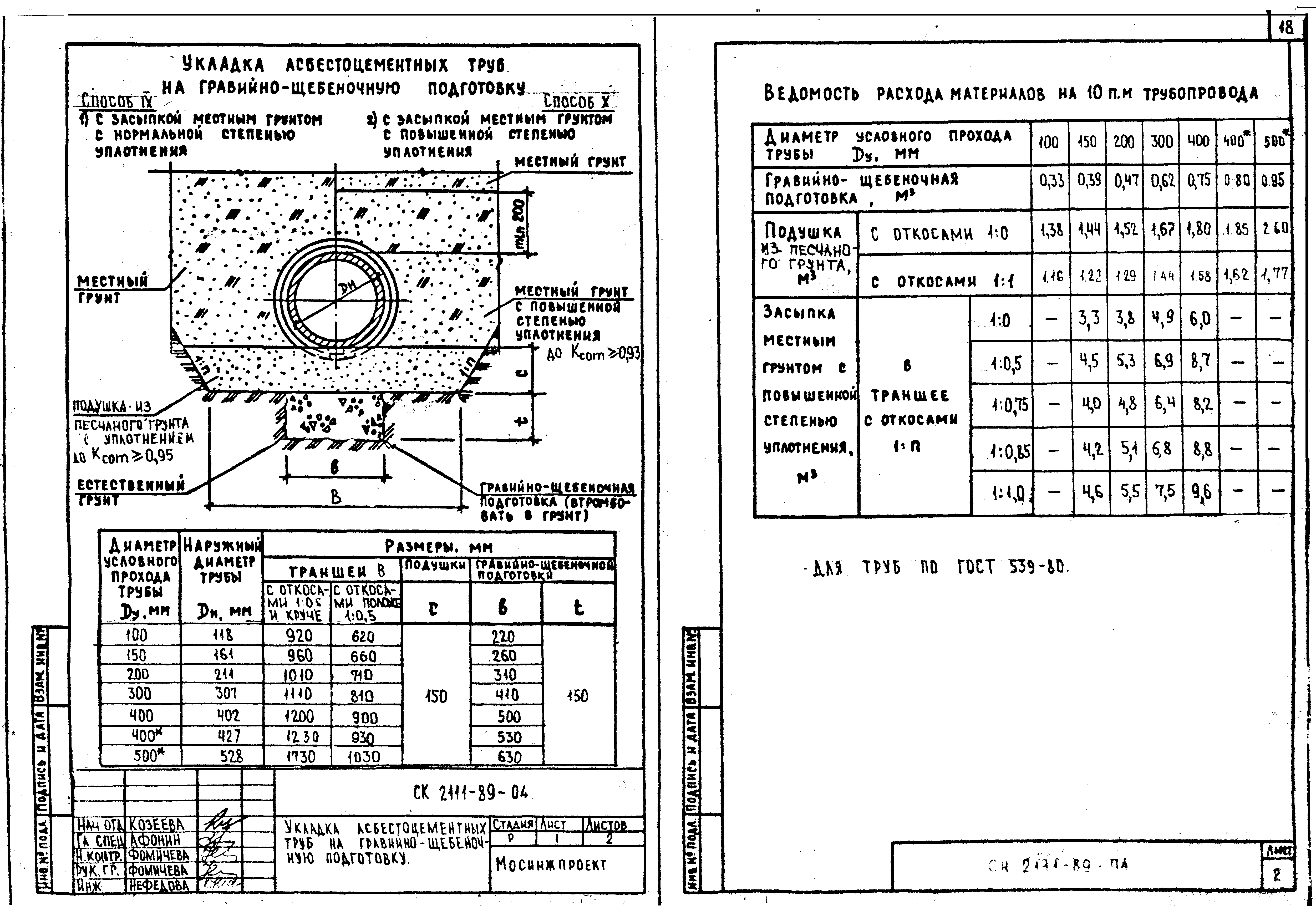 Альбом СК 2111-89