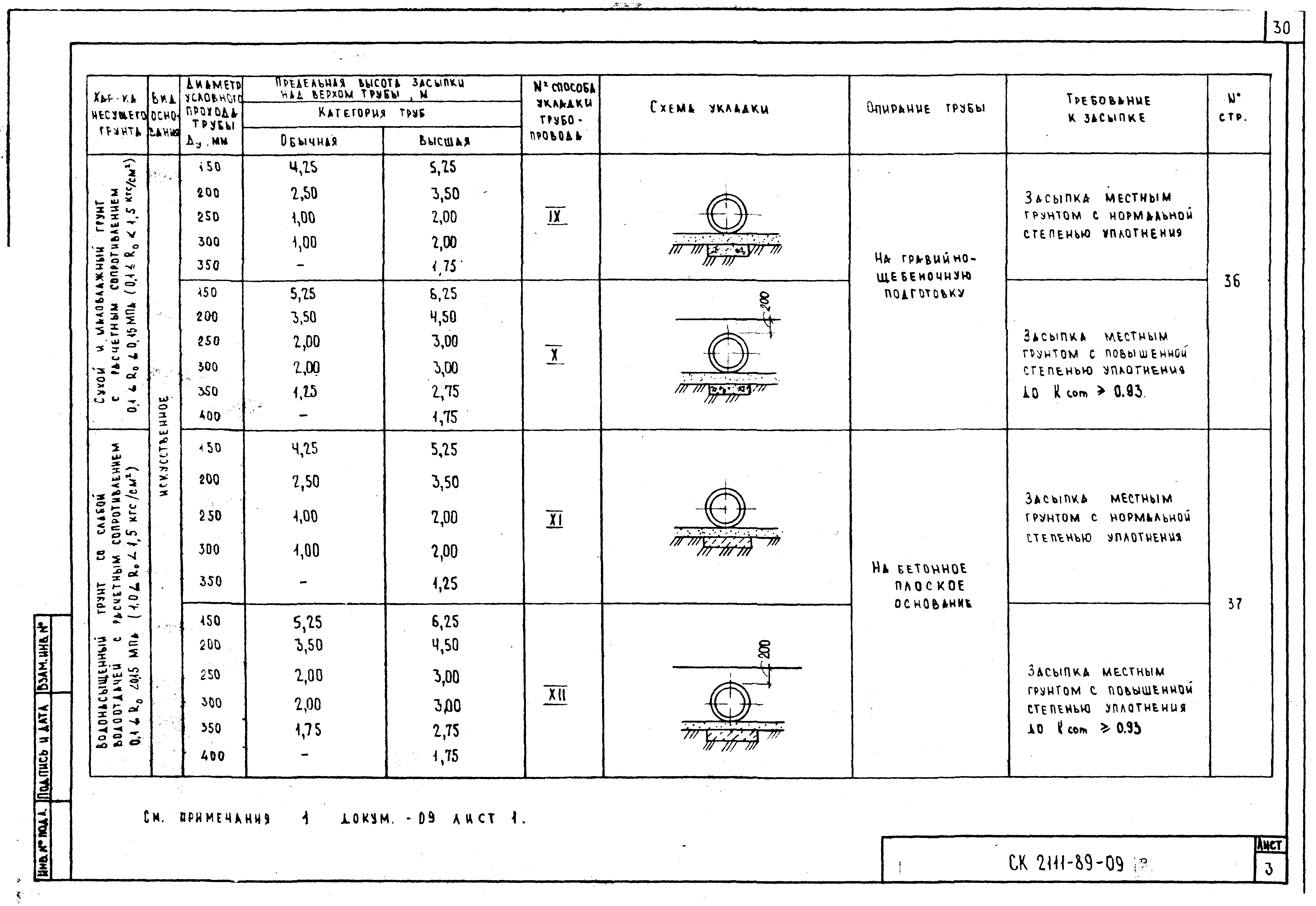 Альбом СК 2111-89