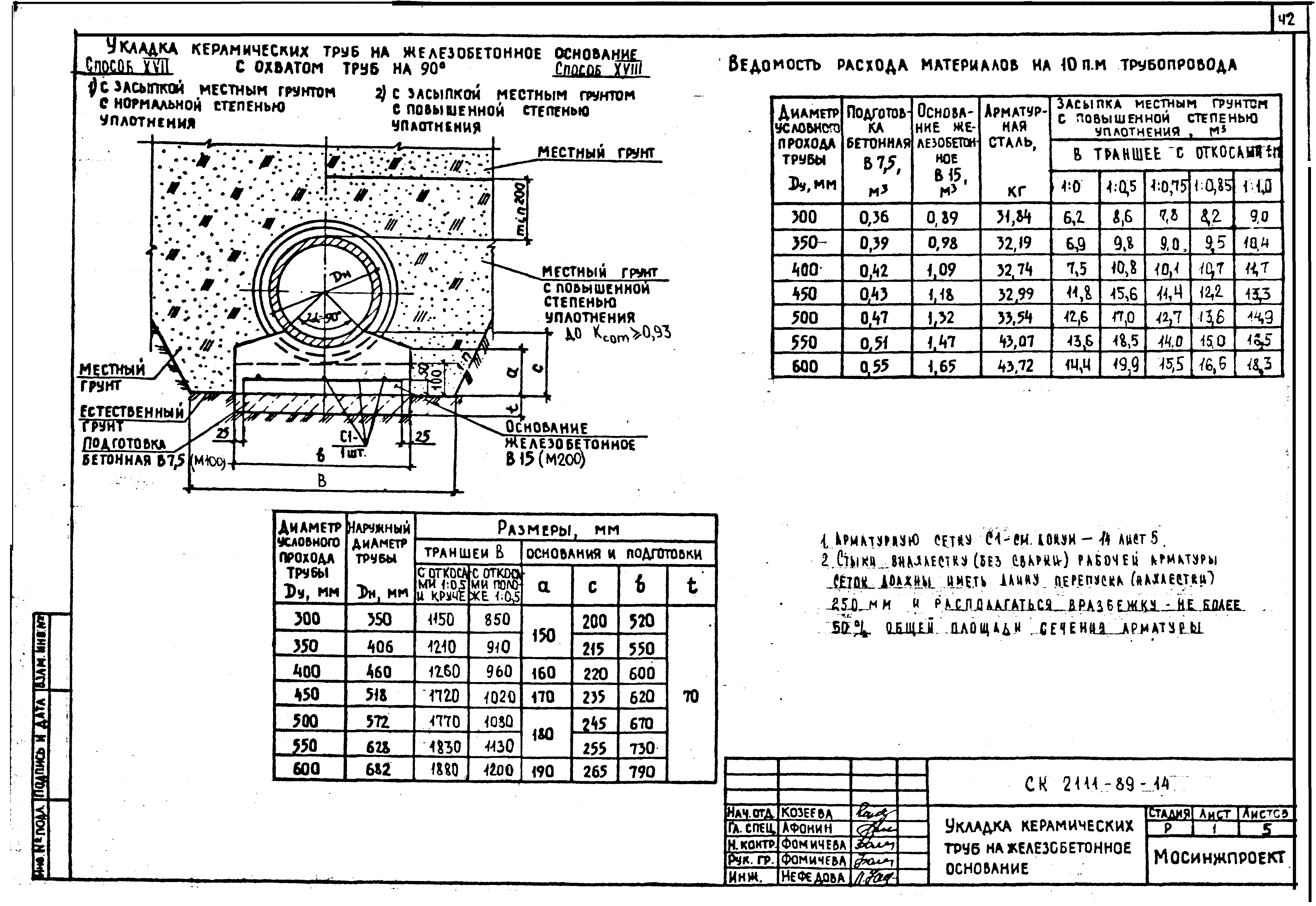 Альбом СК 2111-89