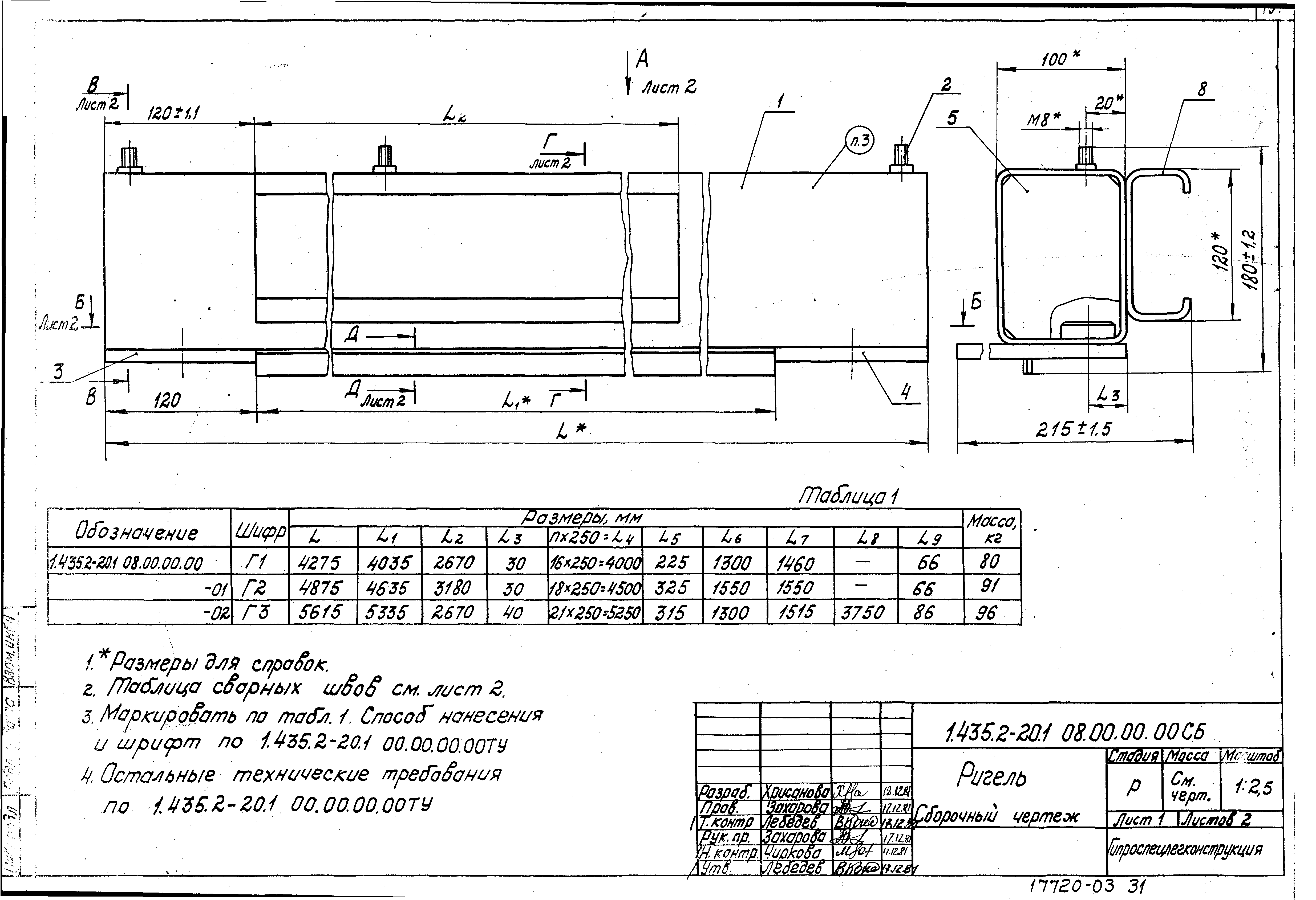 Серия 1.435.2-20