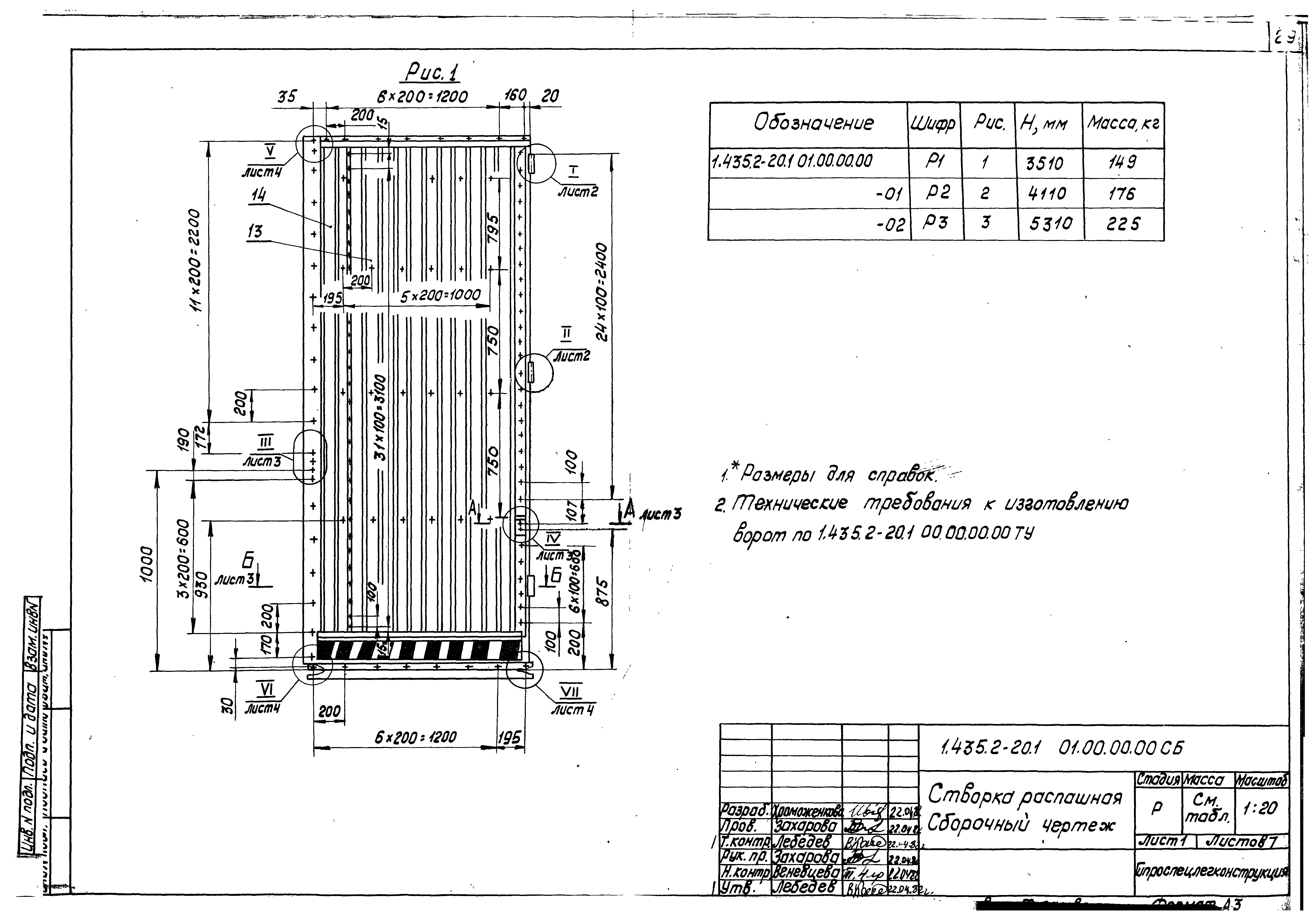 Серия 1.435.2-20