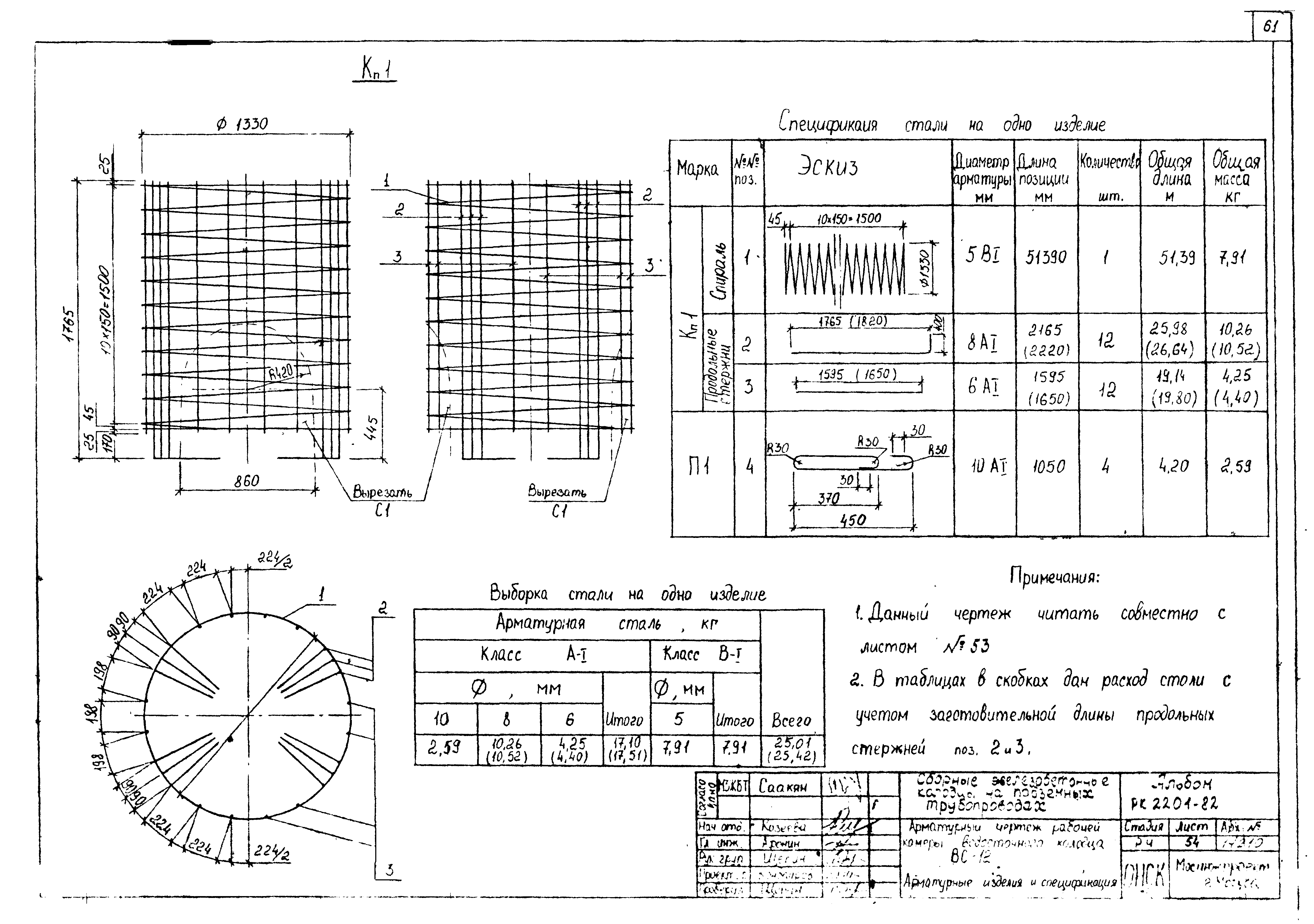 Альбом РК 2201-82