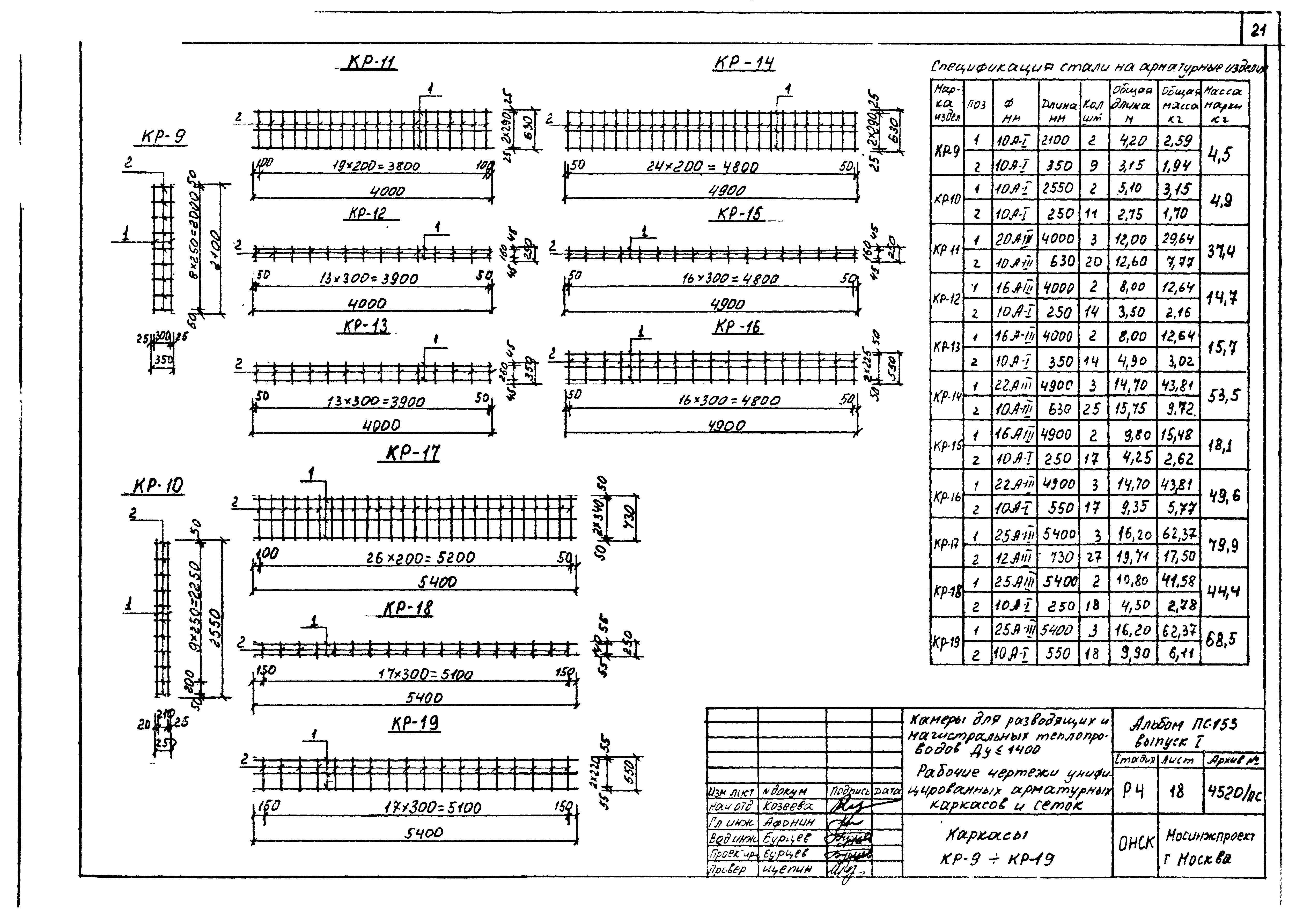 Альбом ПС-153